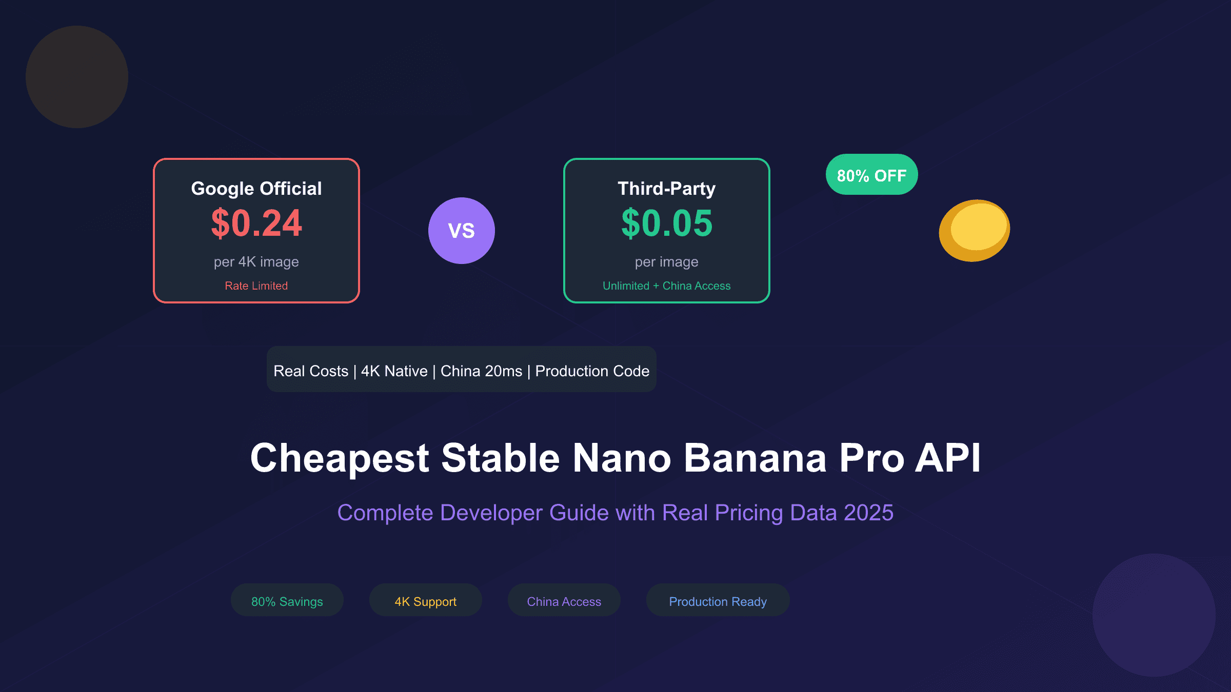 Cheapest Stable Nano Banana Pro API 2026: Real Costs, Provider Comparison & Production Code