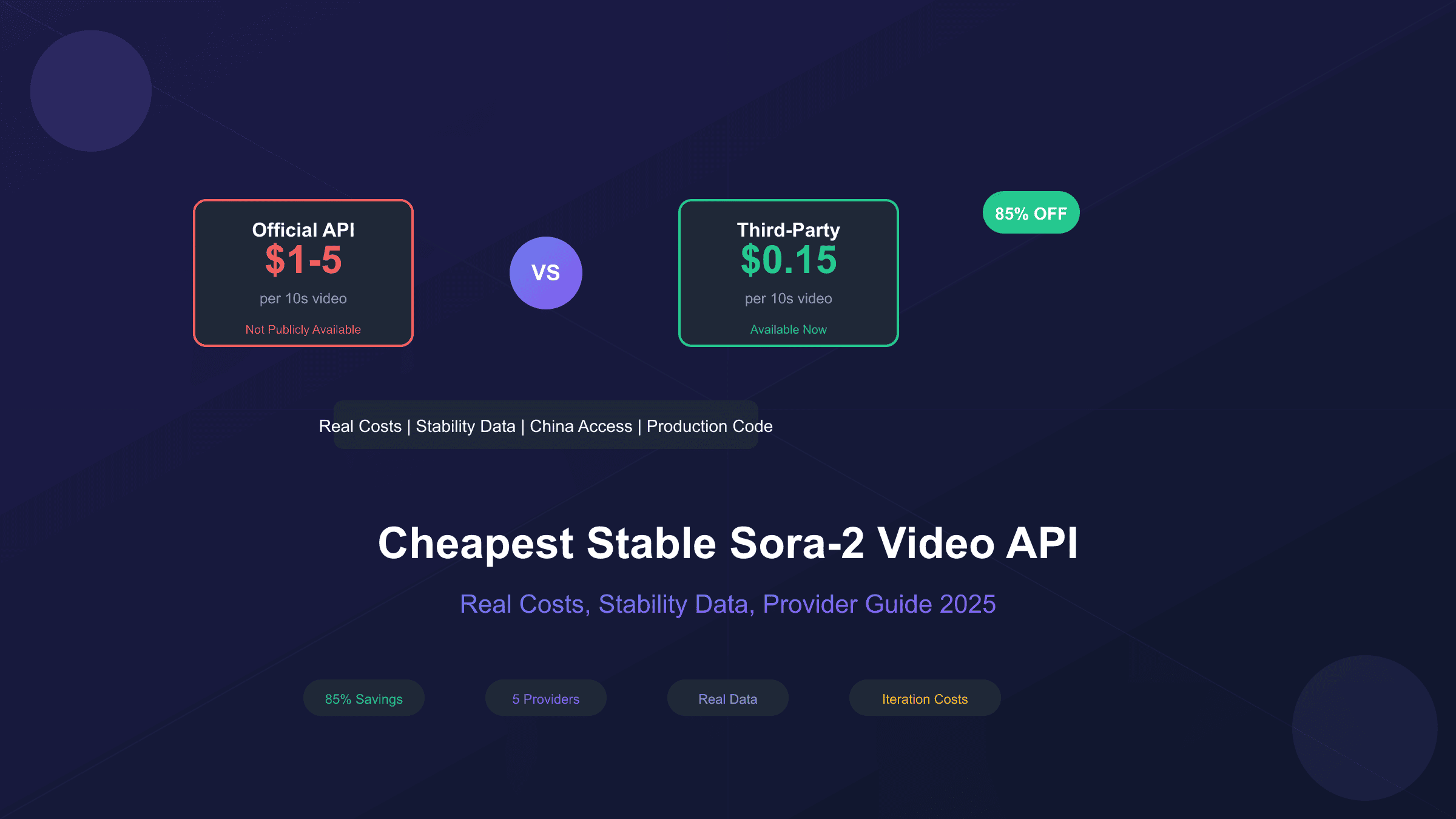 Cheapest Stable Sora-2 Video API: Real Costs, Stability Data & Provider Guide 2025