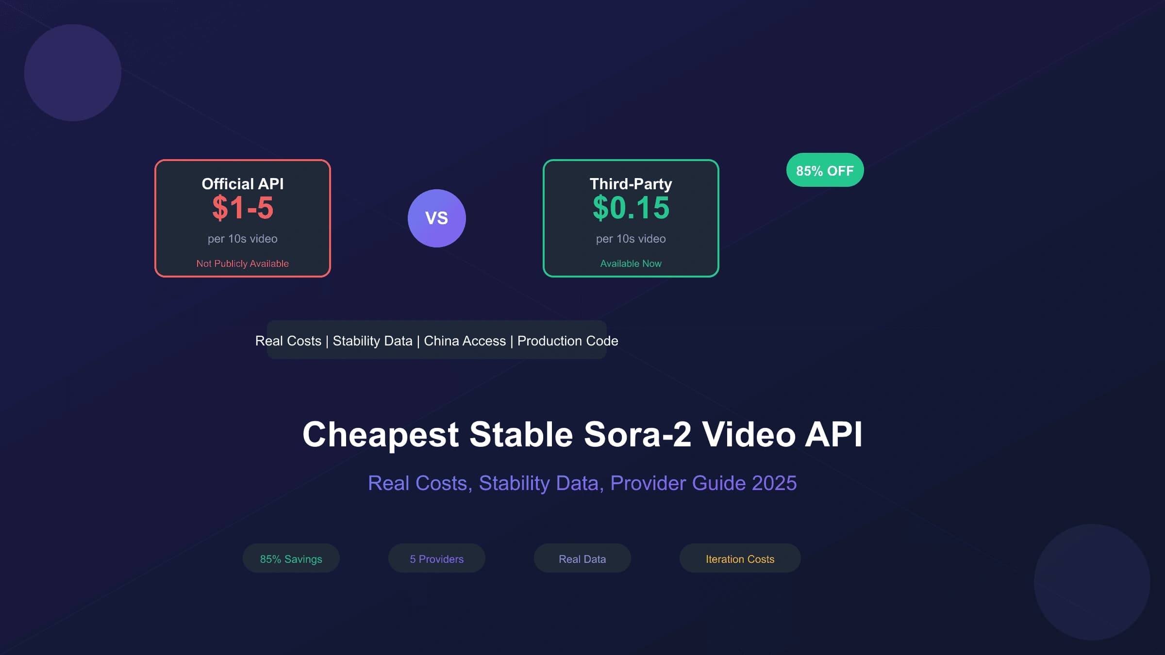Cheapest Stable Sora-2 Video API: Real Costs, Stability Data & Provider Guide 2025