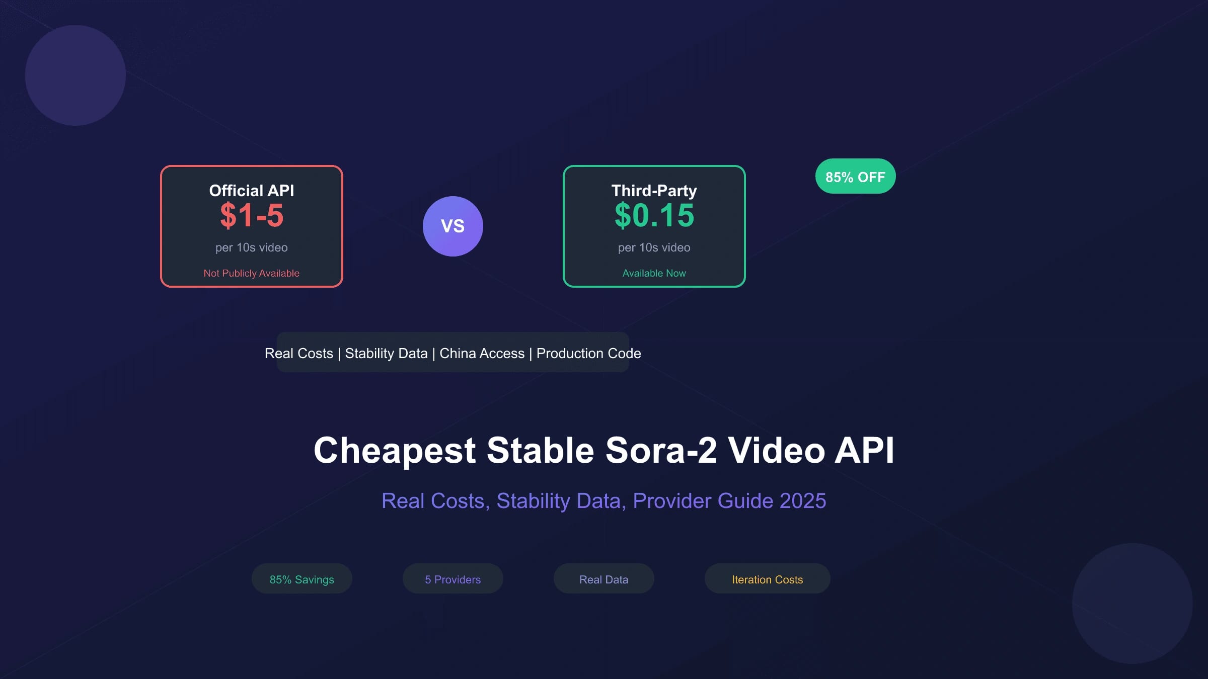 Cheapest Stable Sora-2 Video API: Real Costs, Stability Data & Provider Guide 2025