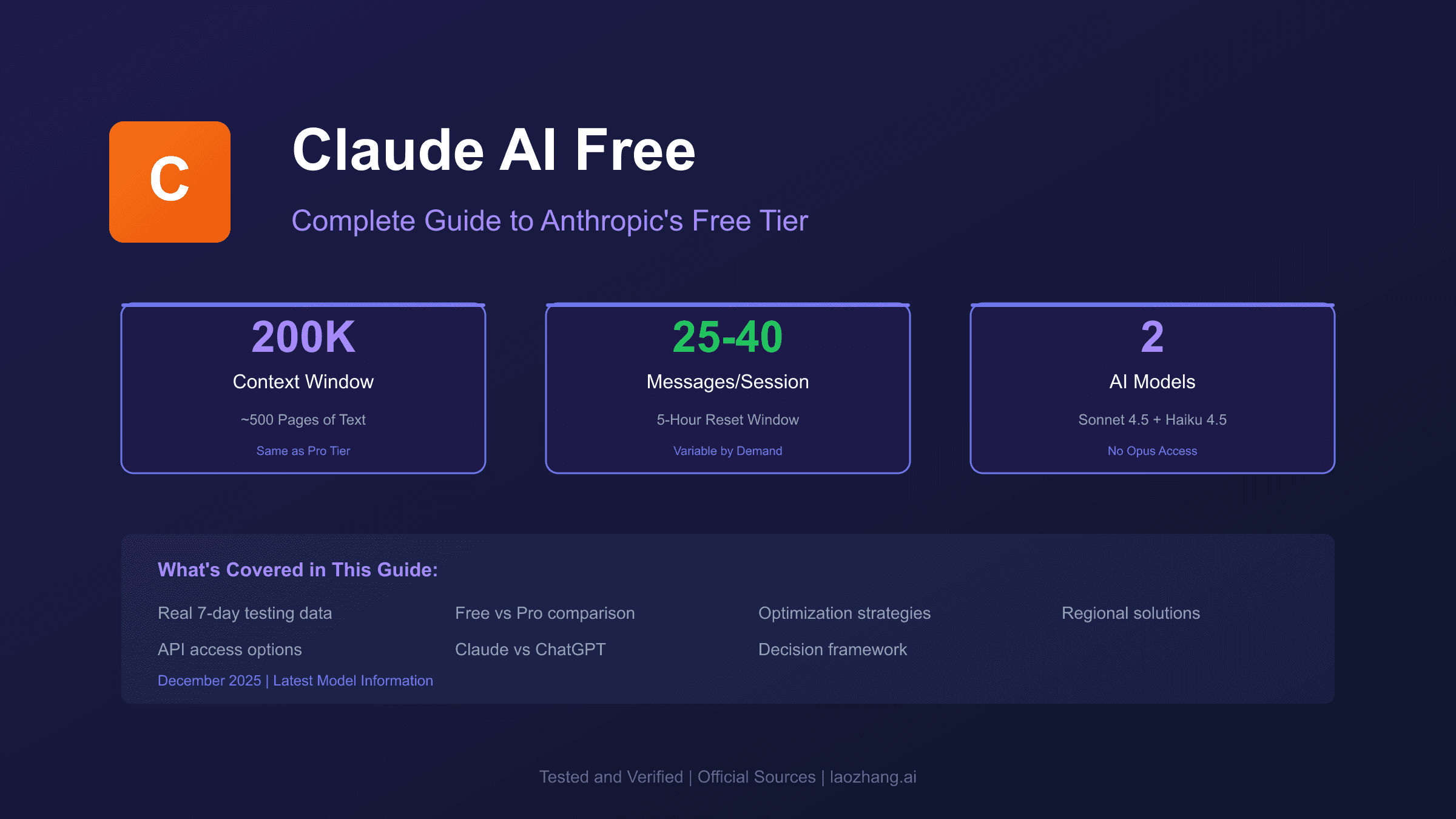 Claude AI Free: Complete Guide to Anthropic Free Tier, Limits & Optimization (2025)