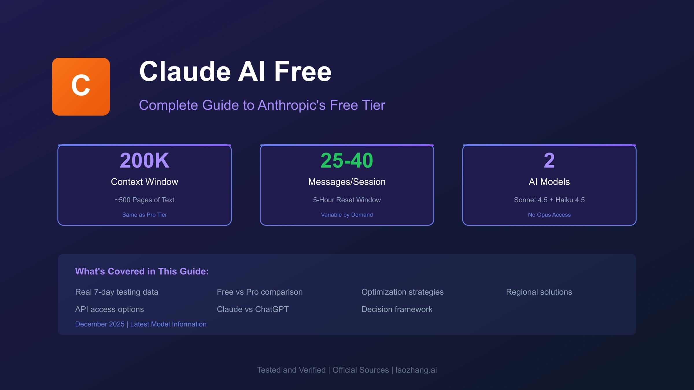 Claude AI Free: Complete Guide to Anthropic Free Tier, Limits & Optimization (2025)