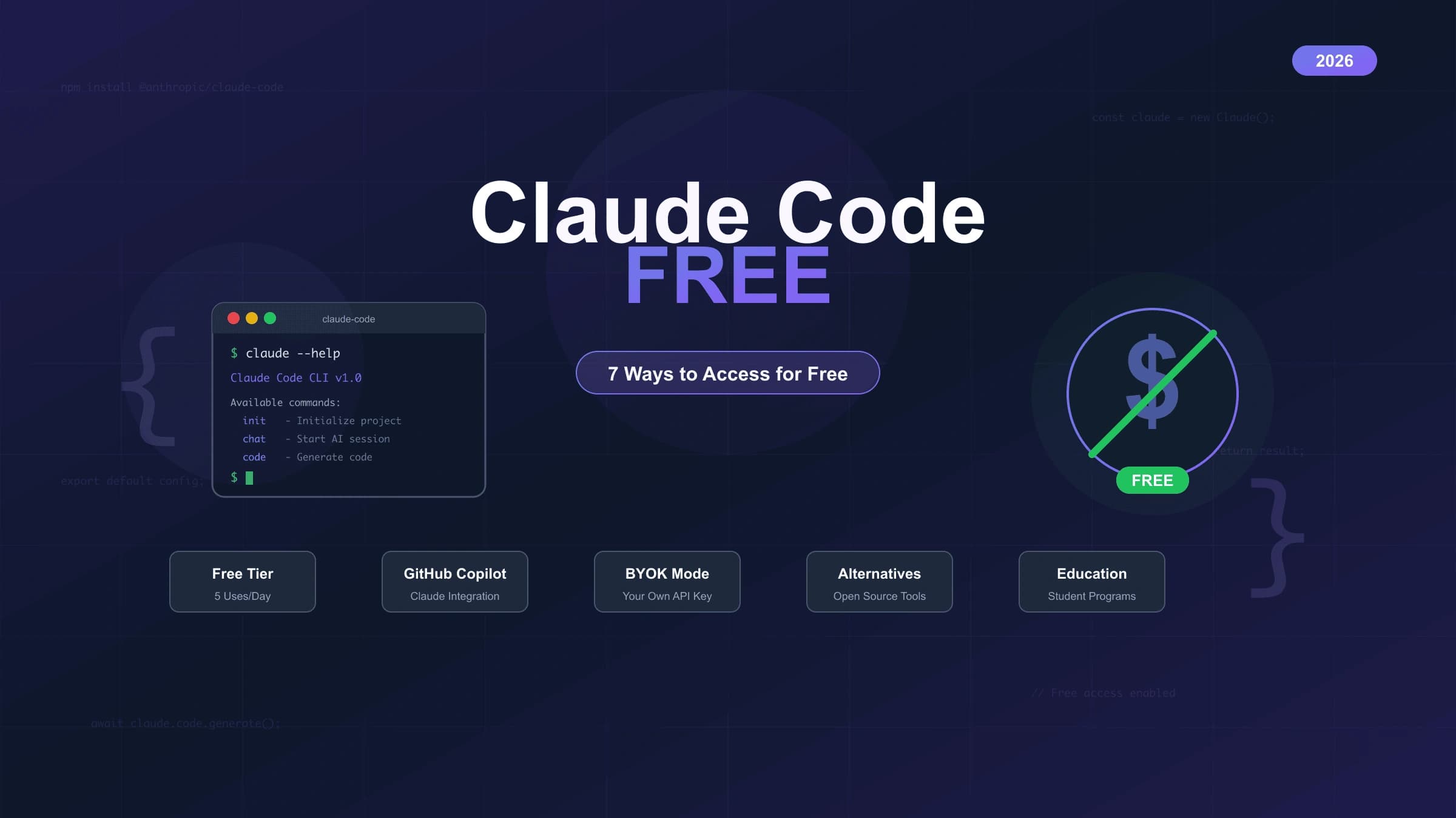 Claude Code Free: Complete Guide to Free Access, Pricing & Alternatives (2026)