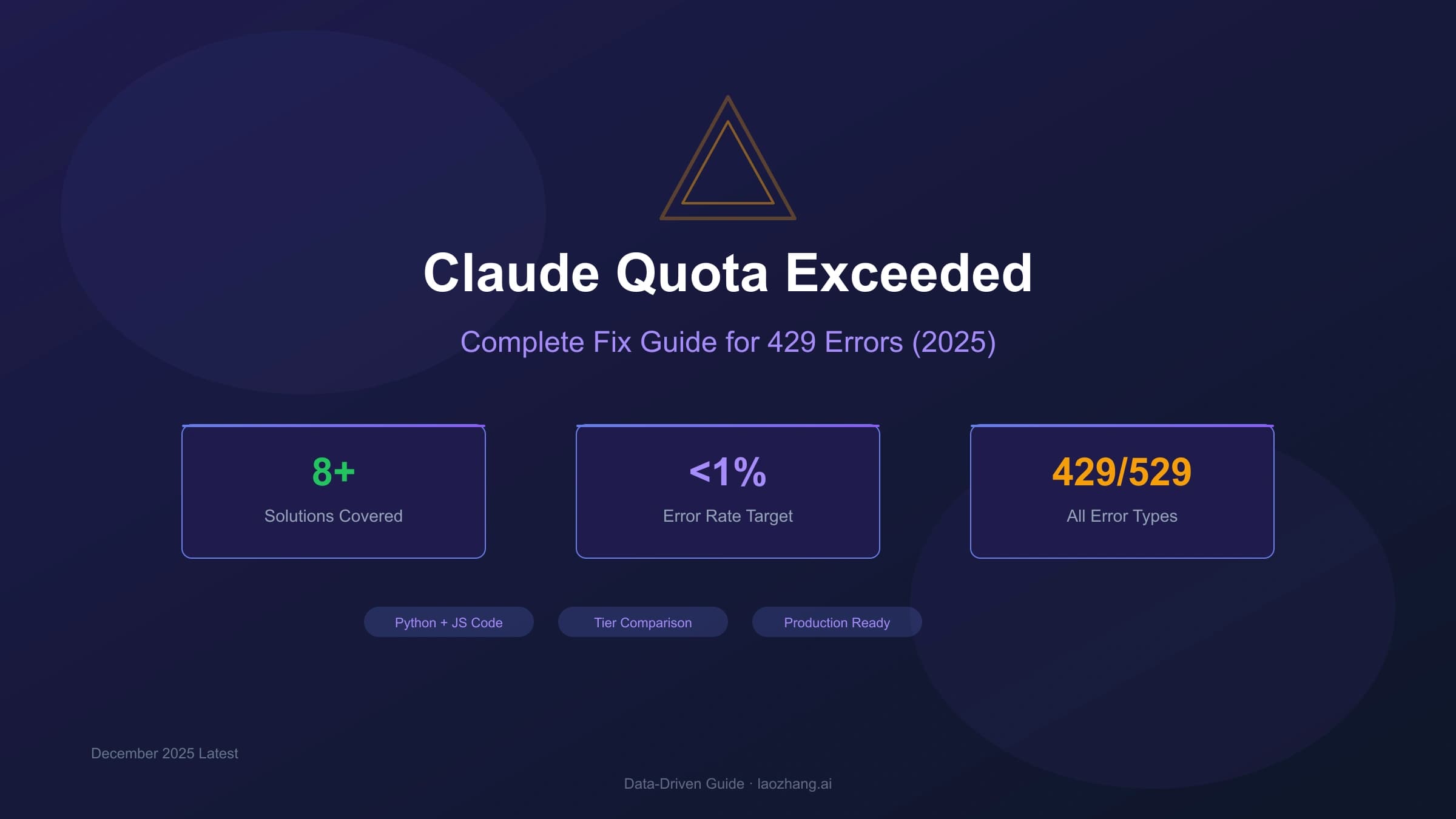 Claude User Has Exceeded Quota: Complete Fix Guide for 429 Errors (2025)