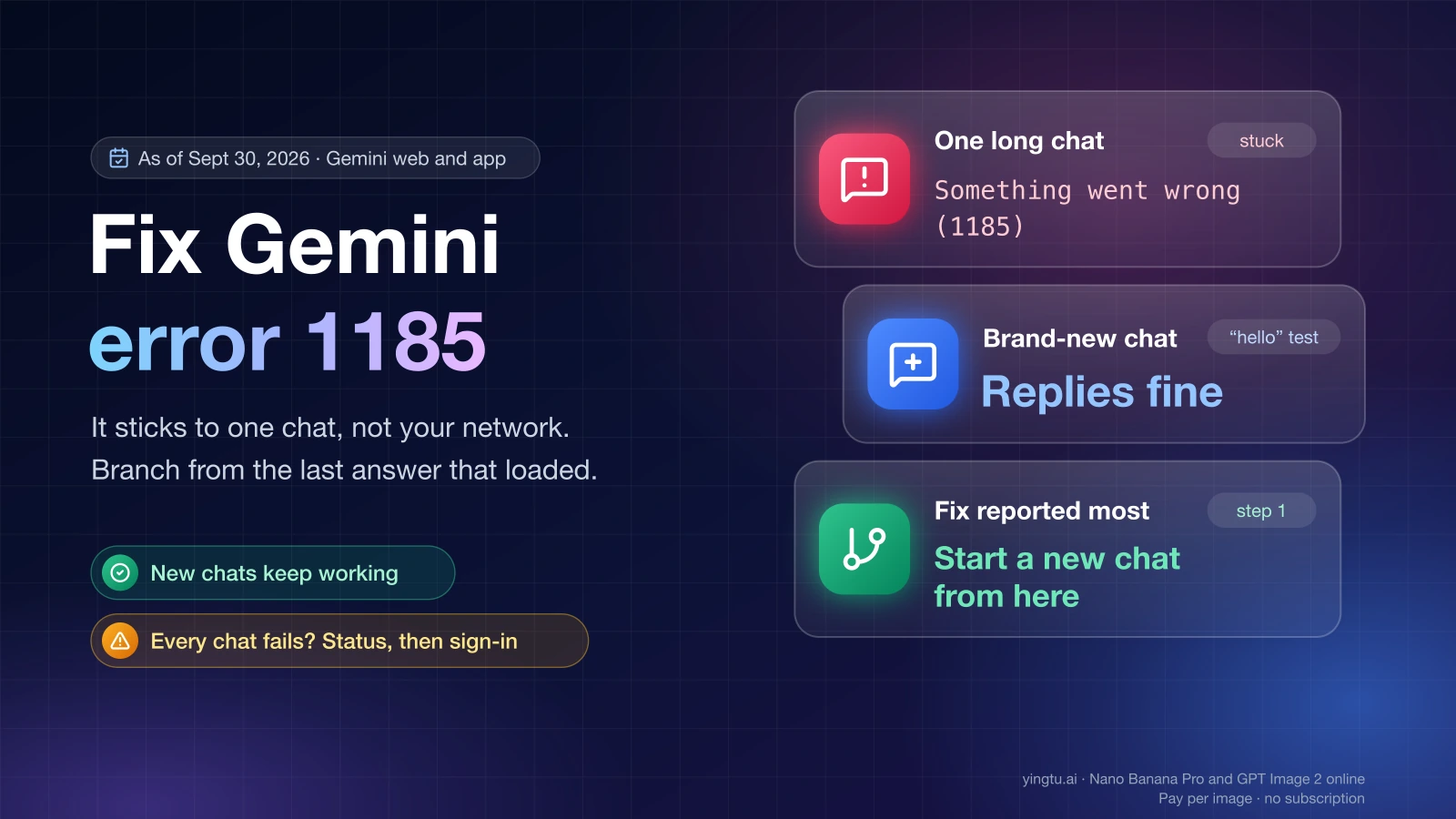 Fix Gemini error 1185: one long chat stuck on "Something went wrong (1185)", a brand-new chat that replies fine, and "Start a new chat from here" as the fix reported most