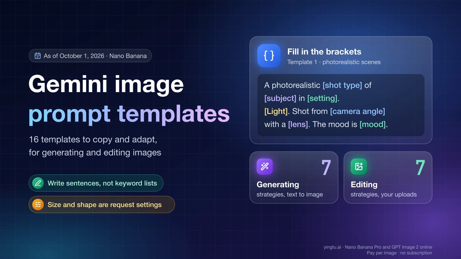 Gemini image prompt templates: a photorealistic template with bracketed slots to fill in, plus 7 generating and 7 editing strategies