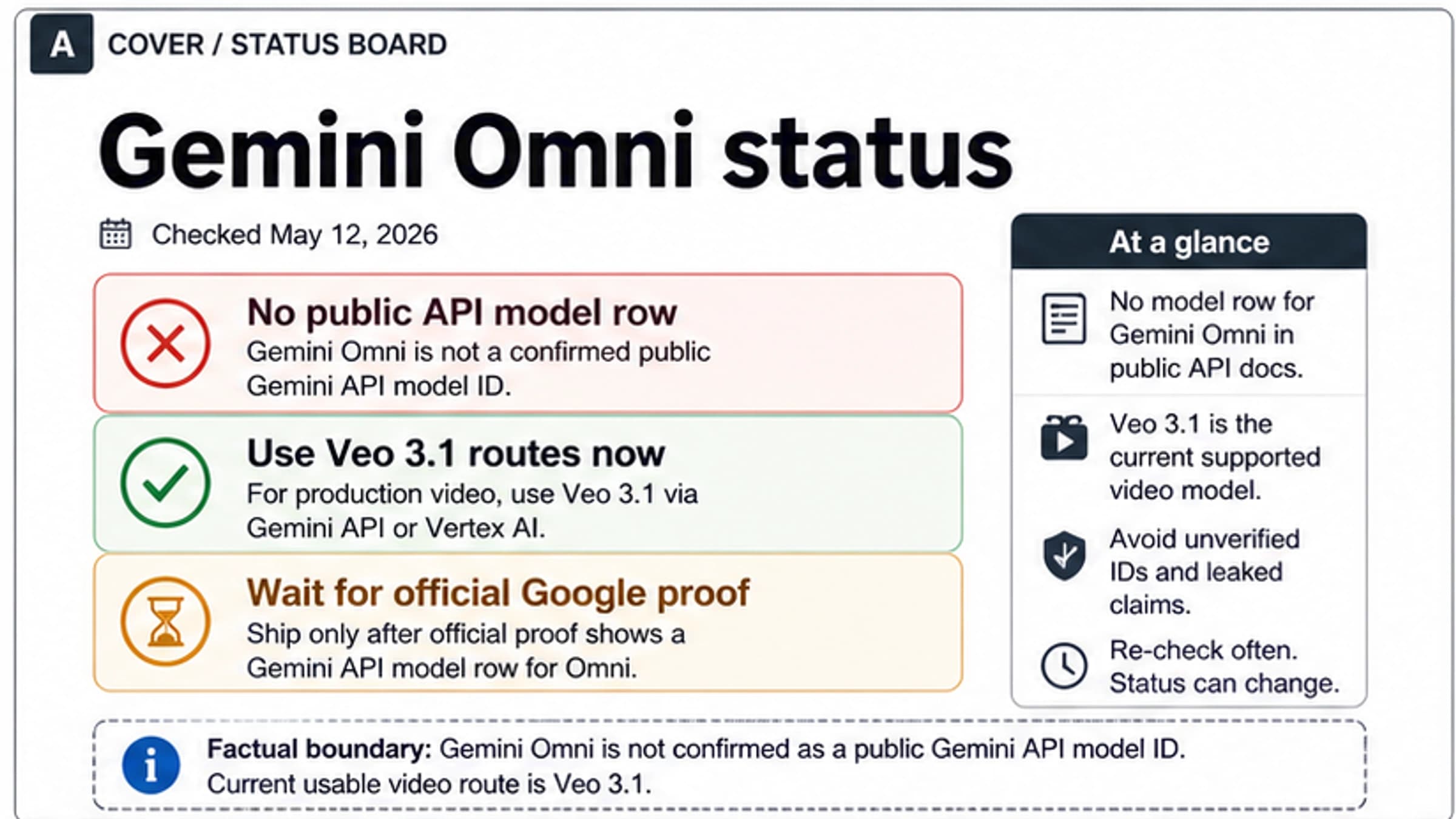 Gemini Omni status: API boundary, release proof, and the Veo 3.1 route
