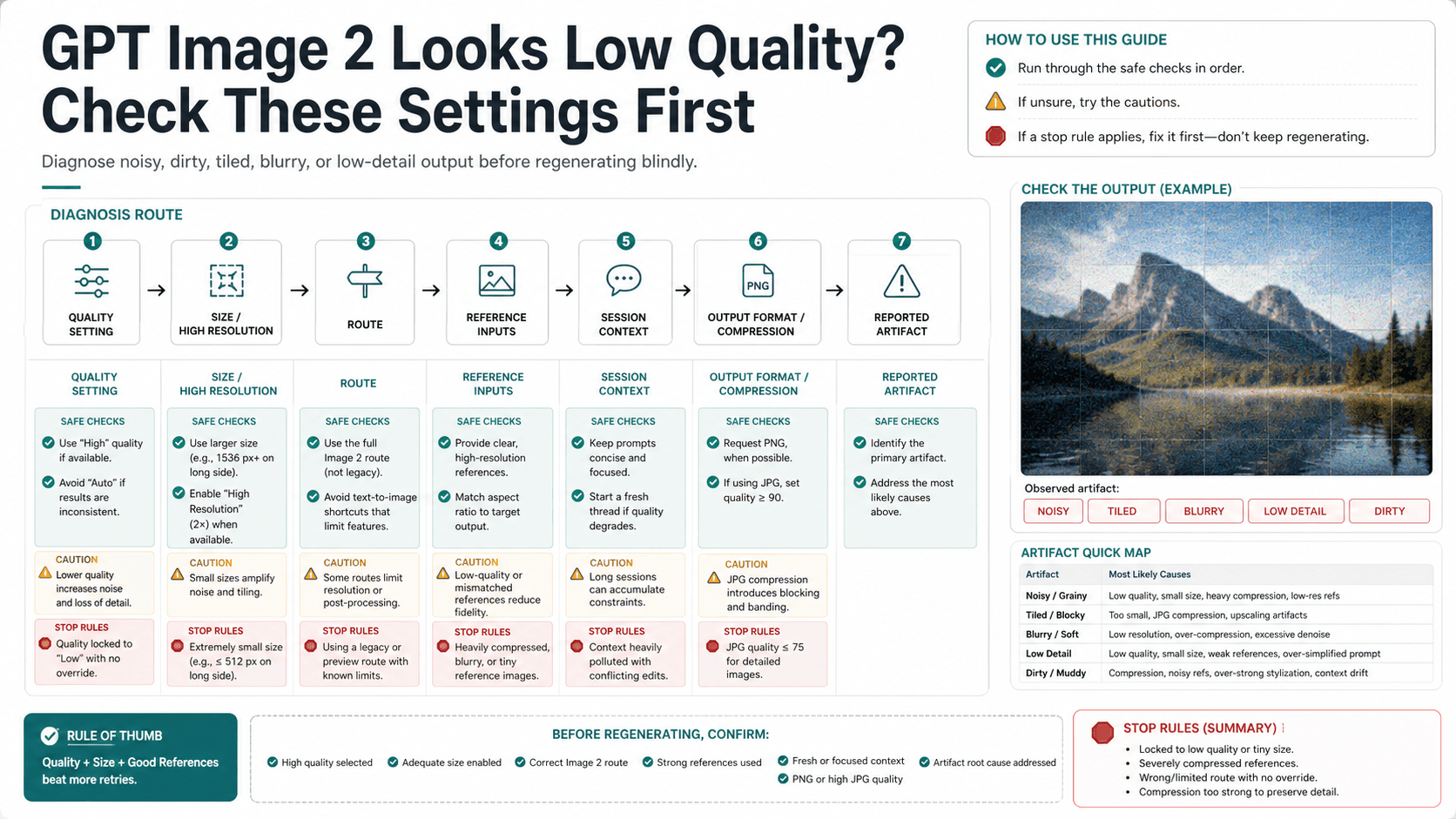 GPT Image 2 Looks Low Quality? Check These Settings First