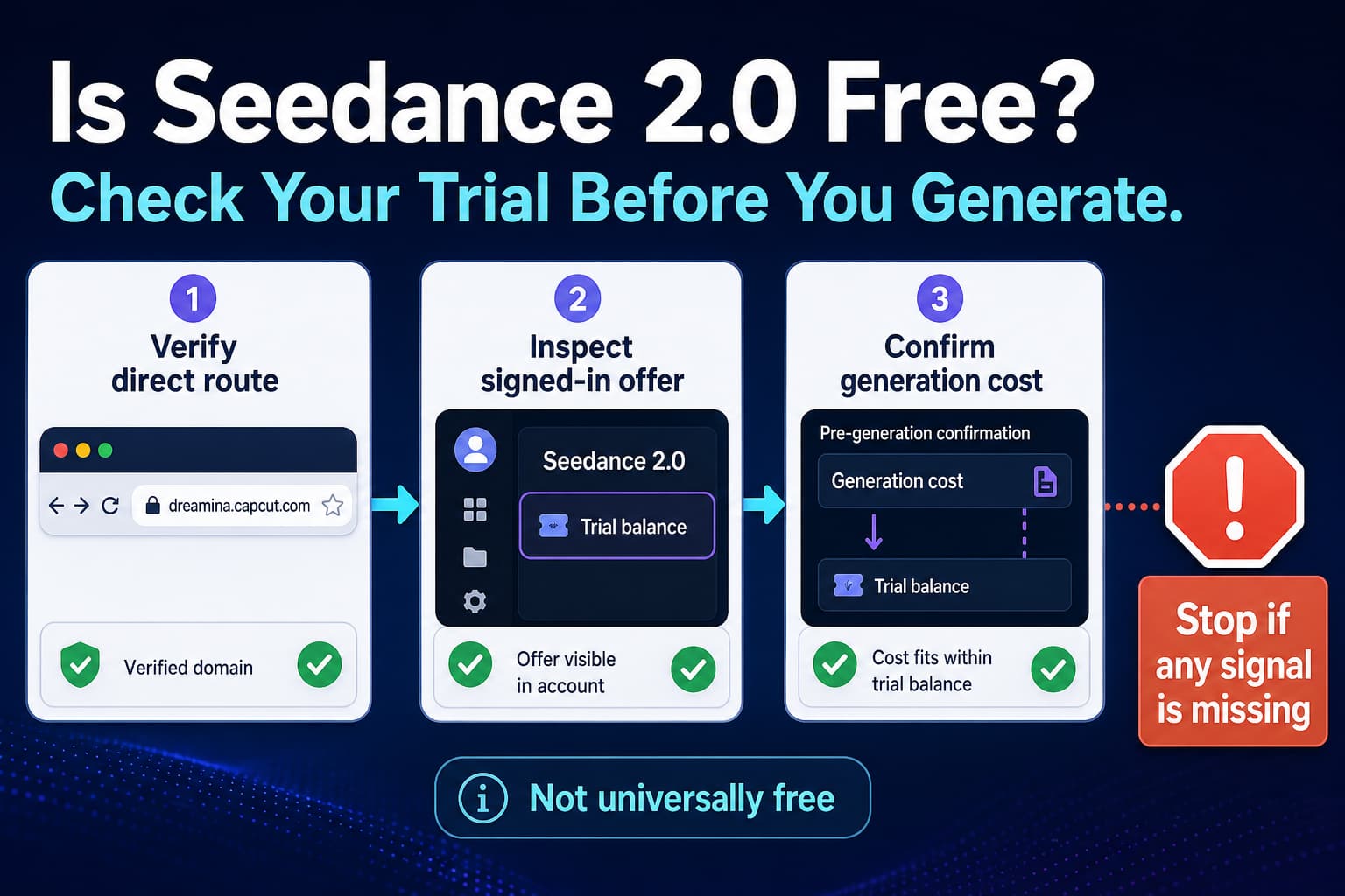 How to Use Seedance 2.0: Official Routes, Free Limits, and First Prompt Workflow