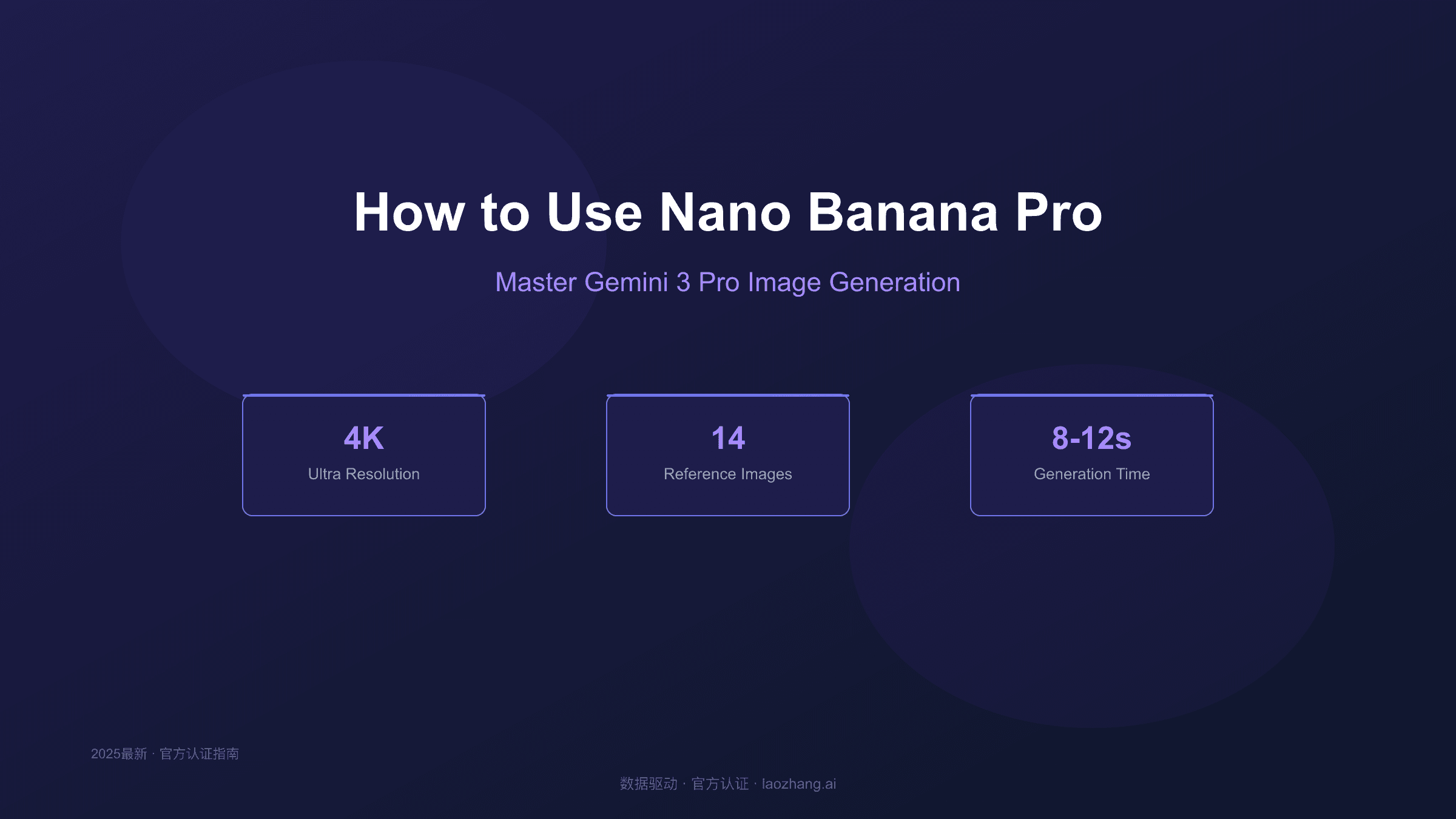 How to Use Nano Banana Pro: Complete Guide to Gemini 3 Pro Image Generation (2025)