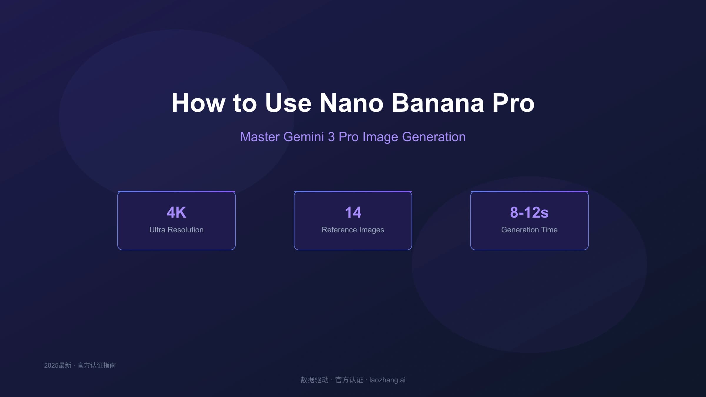 How to Use Nano Banana Pro: Current Gemini 3 Pro Image Guide