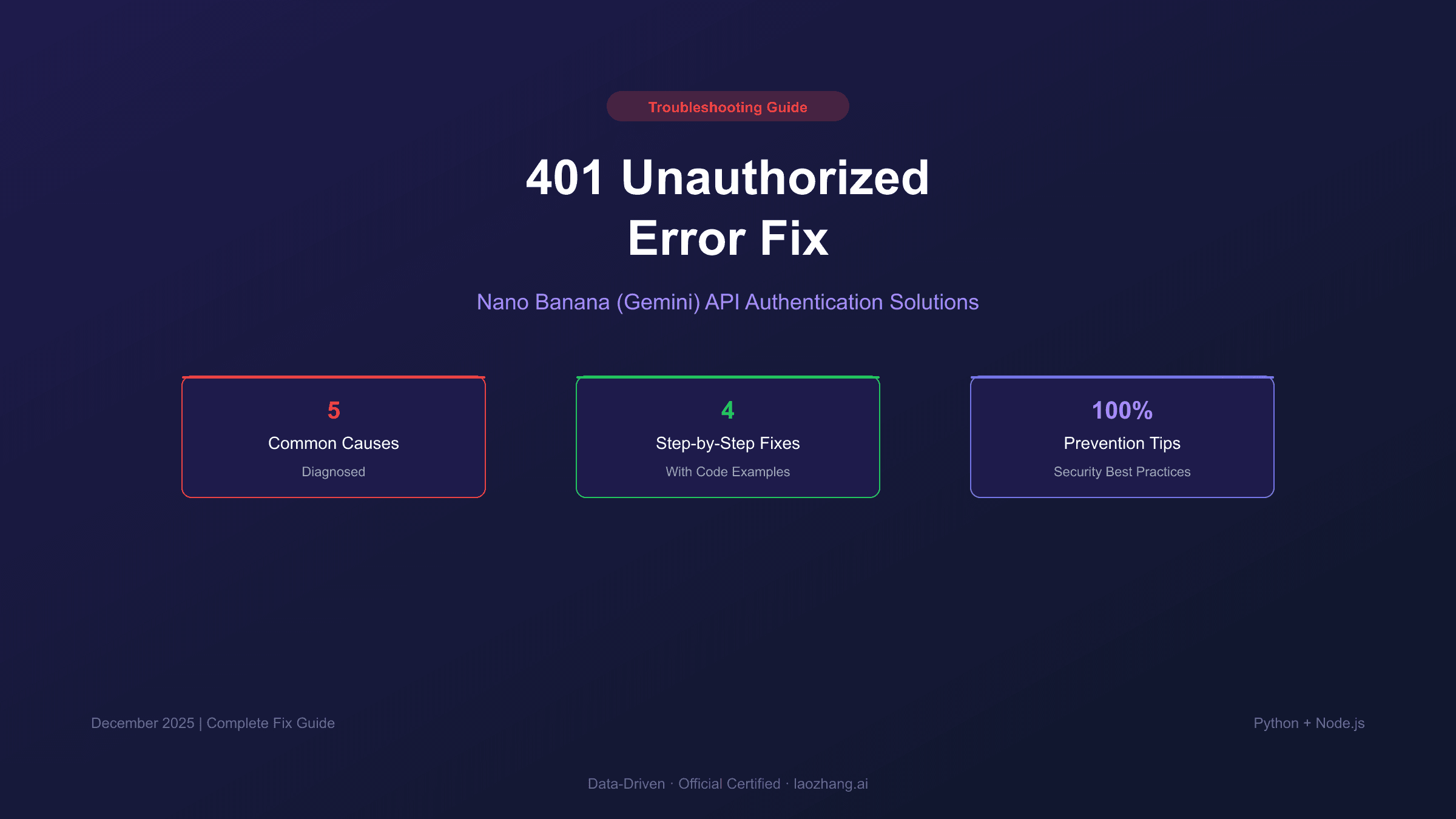 Nano Banana API 401 Unauthorized Error: Complete Fix Guide 2025