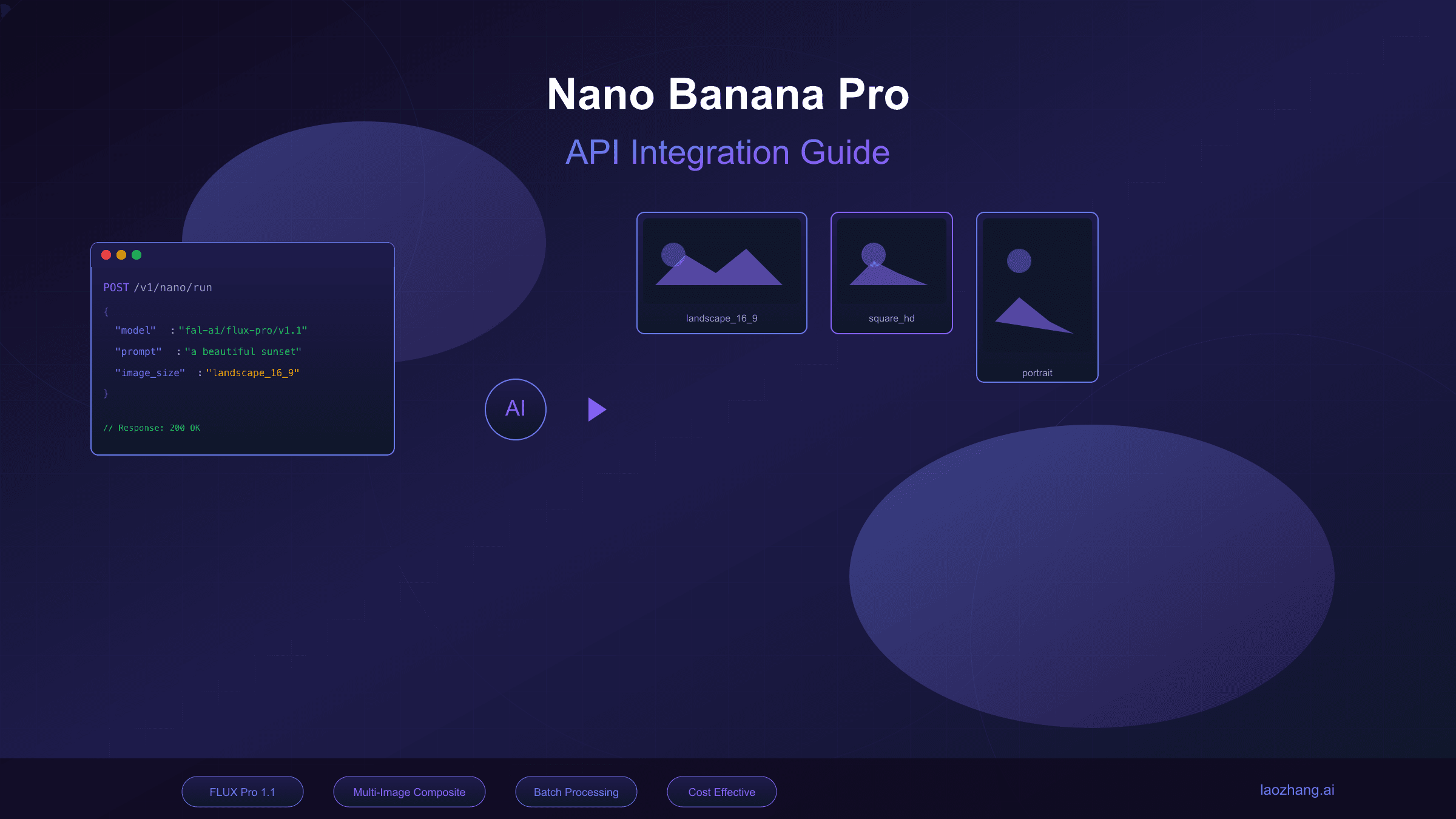 Nano Banana Pro API Integration Guide: From Zero to Production