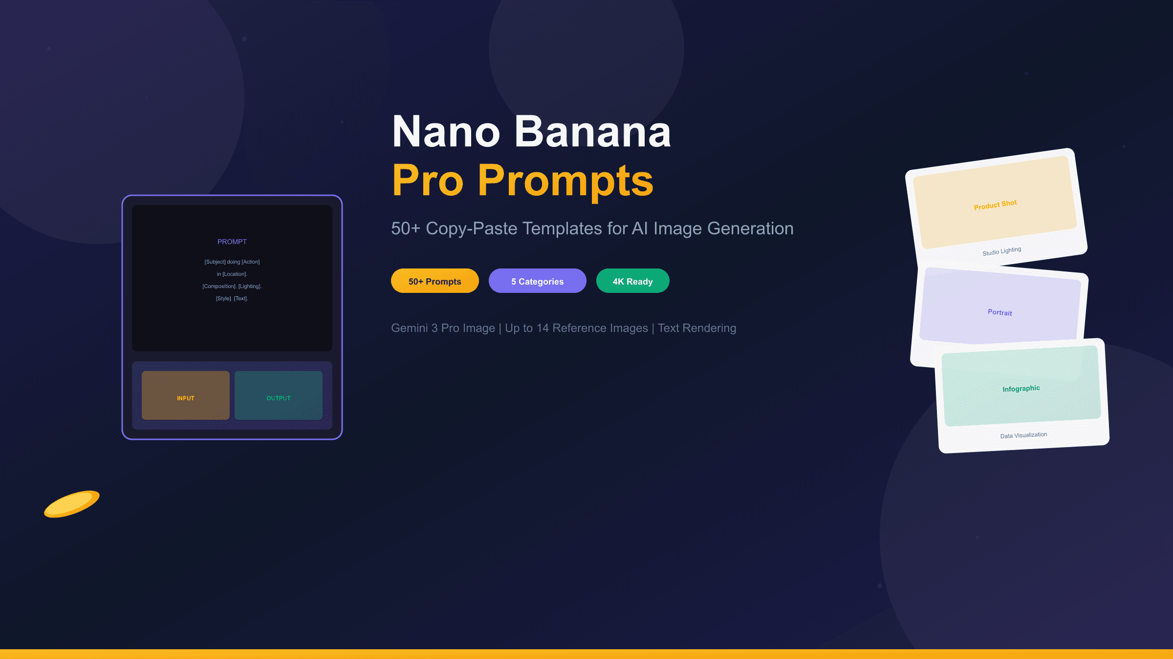 Nano Banana Pro Best Prompts: 50+ Copy-Paste Templates & Complete Guide (2025)