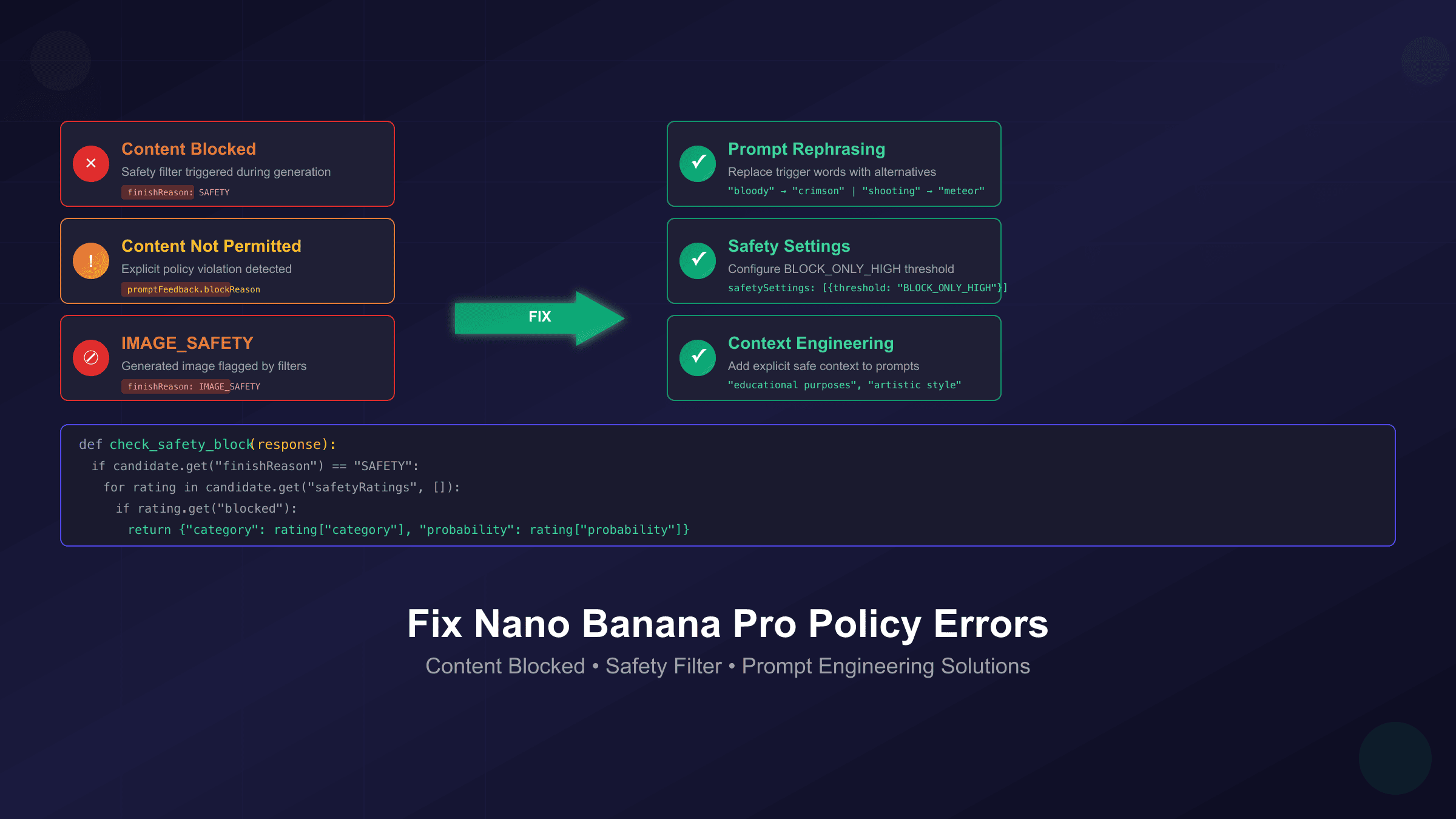Fix Nano Banana Pro Policy & Blocked Errors: Complete Troubleshooting Guide (2025)
