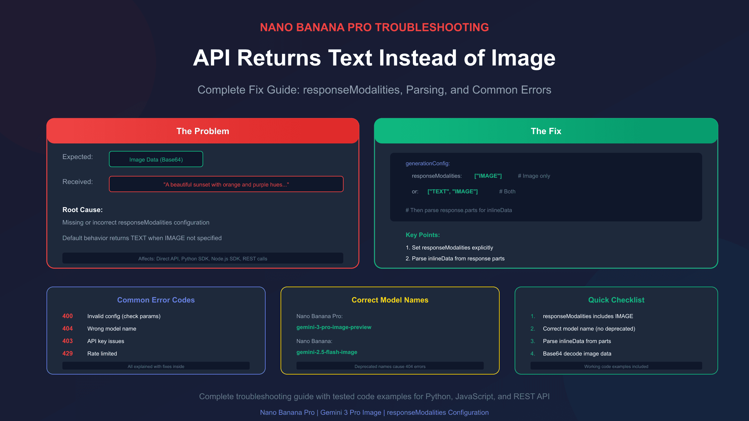 Nano Banana Pro API Returns Text Instead of Image: Complete Fix Guide (2025)