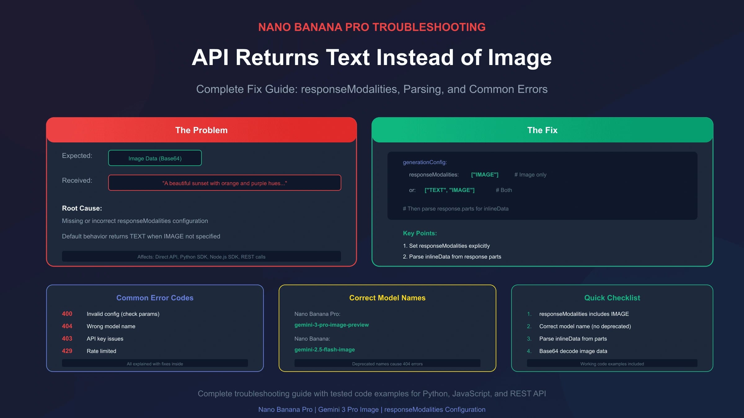 Nano Banana Pro Returns Text Instead of Image: Current Gemini 3 Pro Image Fix