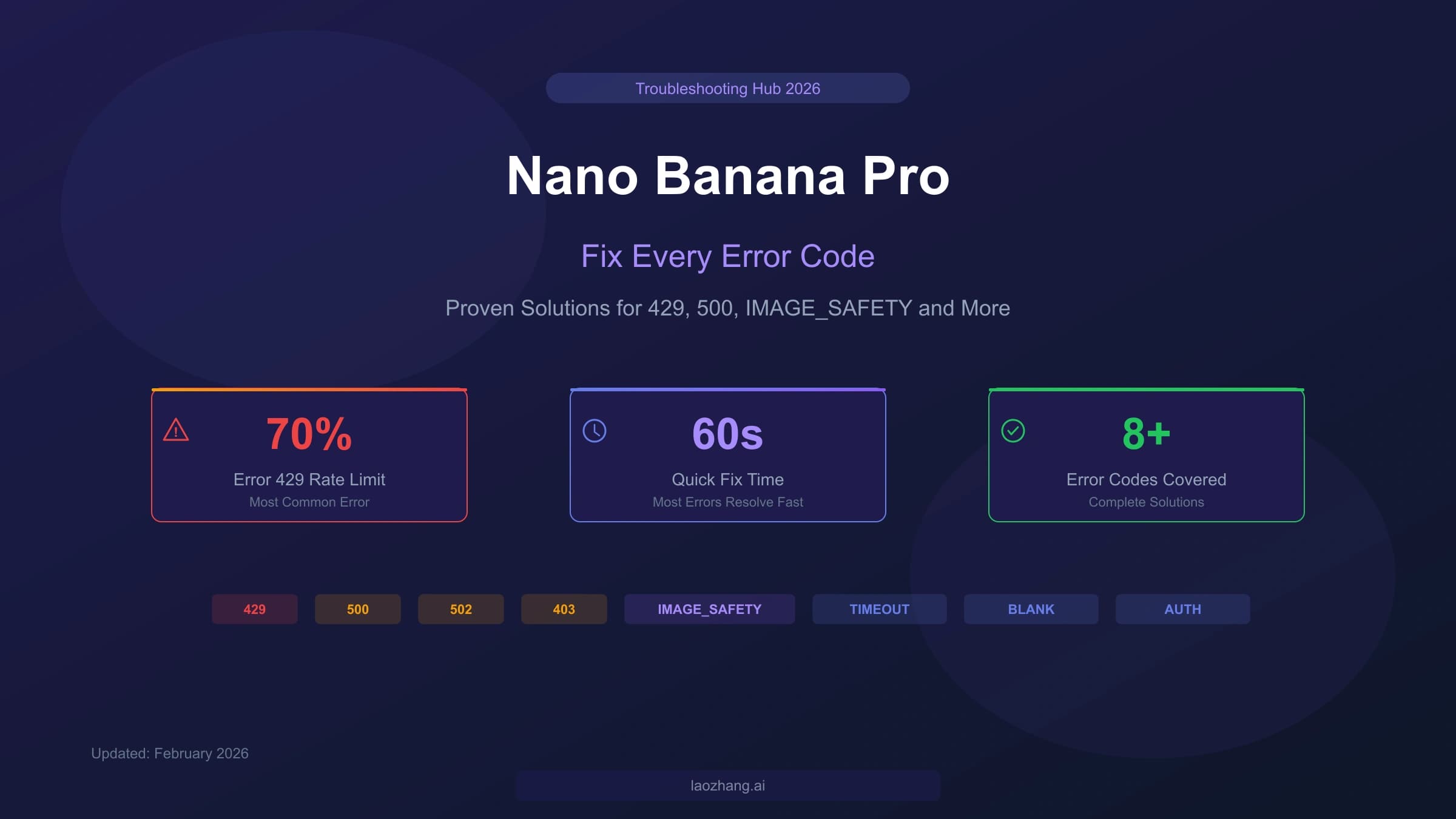 Nano Banana Pro Troubleshooting: Current Gemini API Error Fixes