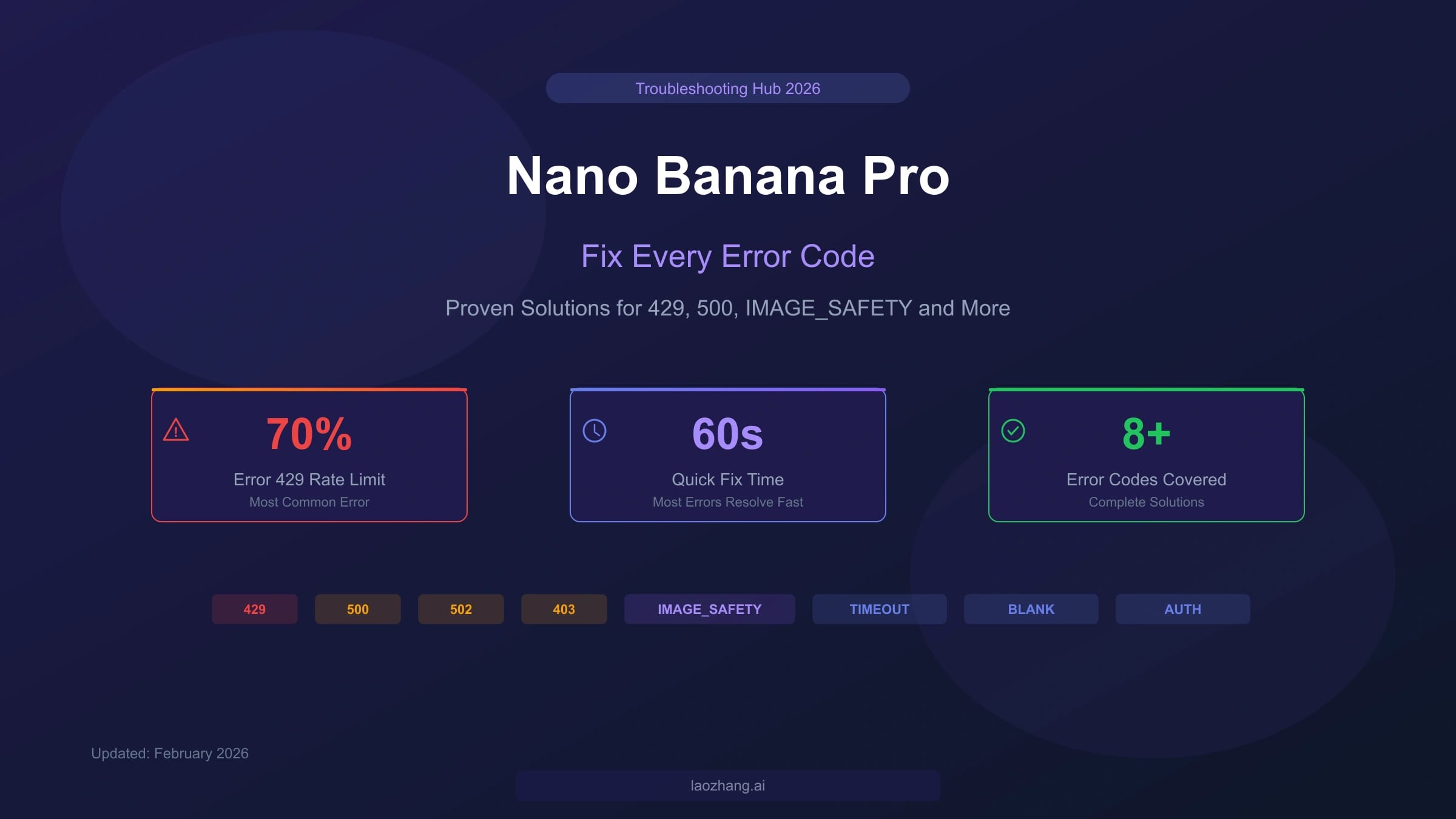 Nano Banana Pro Troubleshooting: Current Gemini API Error Fixes