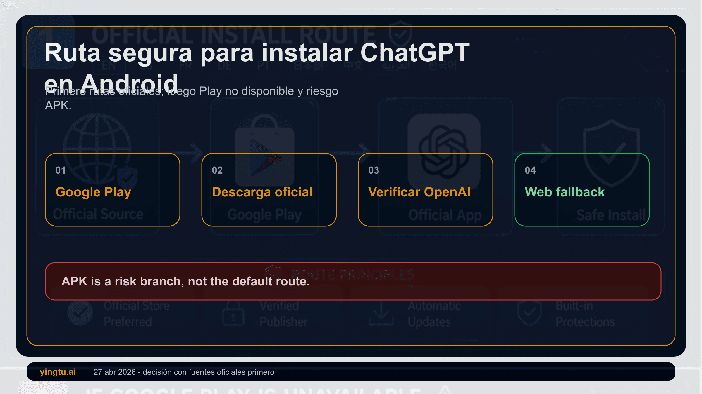 Descargar ChatGPT en Android en 2026: Google Play oficial, riesgos APK y alternativa segura