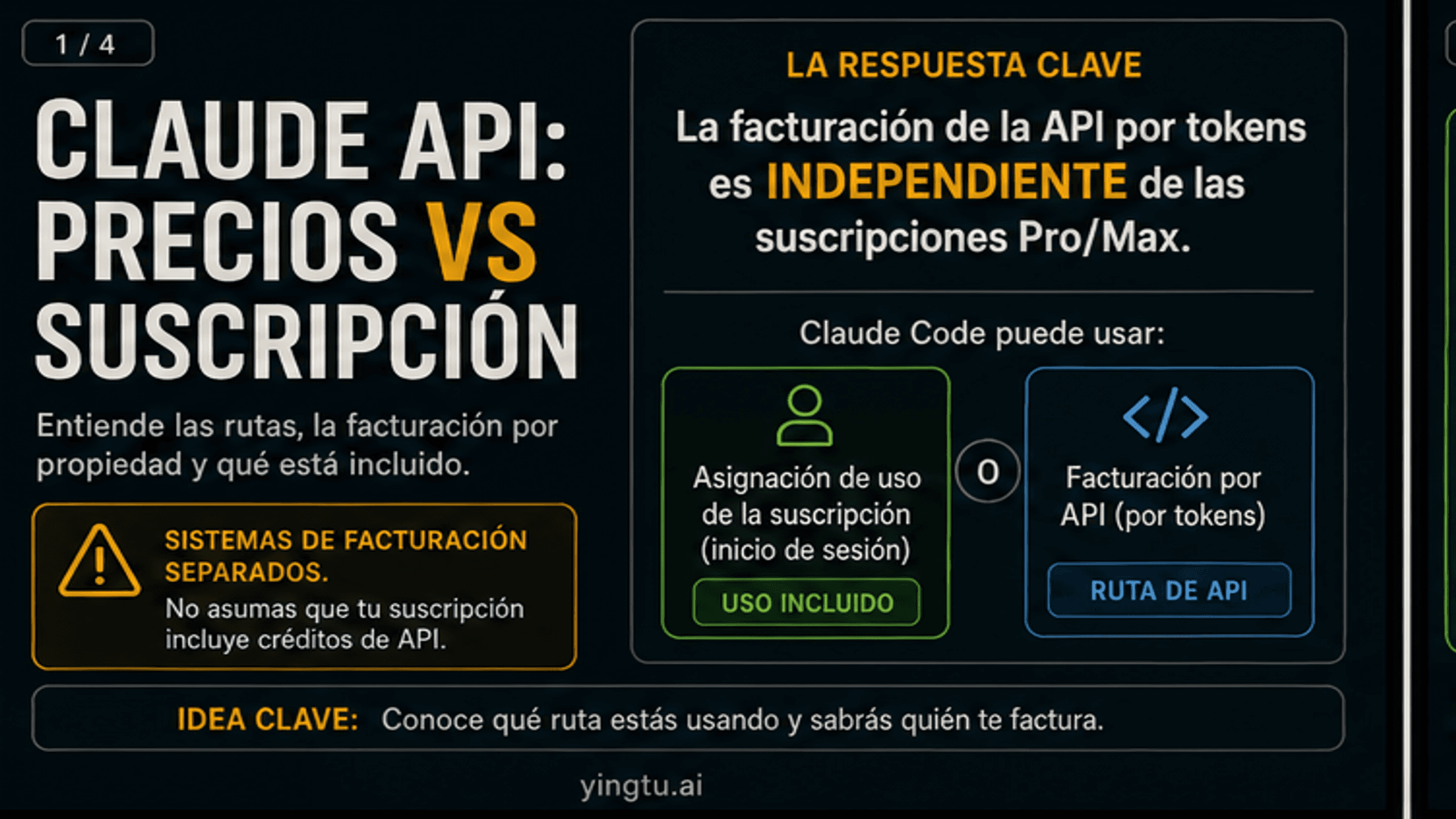 Claude API y suscripción: Pro, Max, uso extra y facturación API explicados