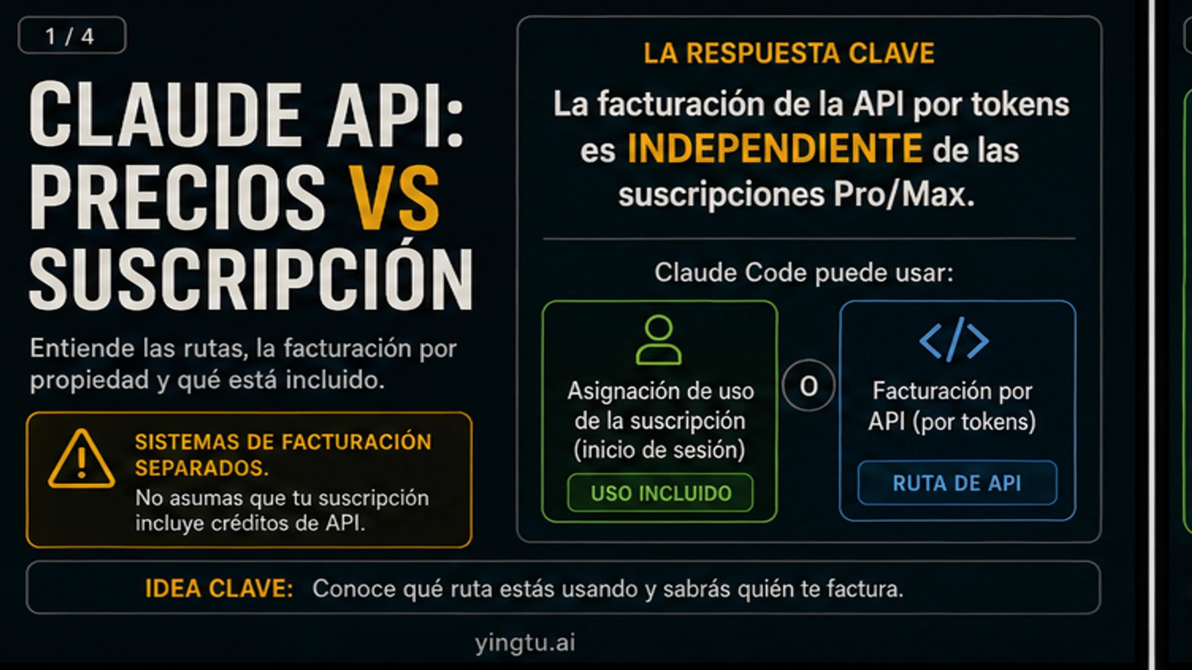 Claude API y suscripción: Pro, Max, uso extra y facturación API explicados