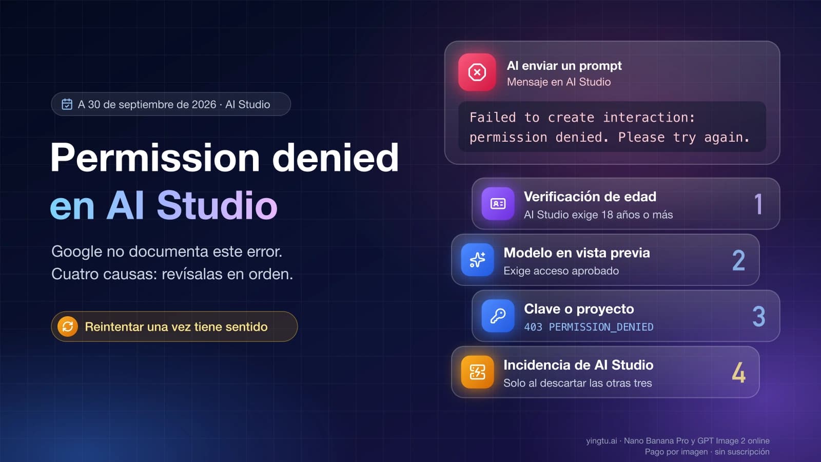 Mensaje «Failed to create interaction: permission denied» de AI Studio y sus cuatro causas en orden: verificación de edad, modelo en vista previa, clave o proyecto e incidencia