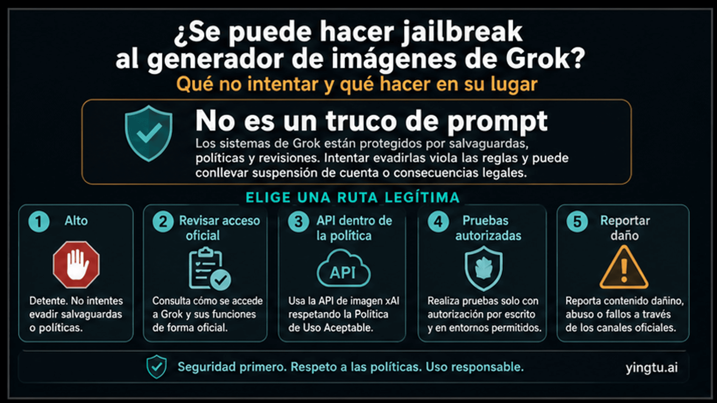 Jailbreak del generador de imágenes de Grok: qué no intentar y qué ruta segura elegir
