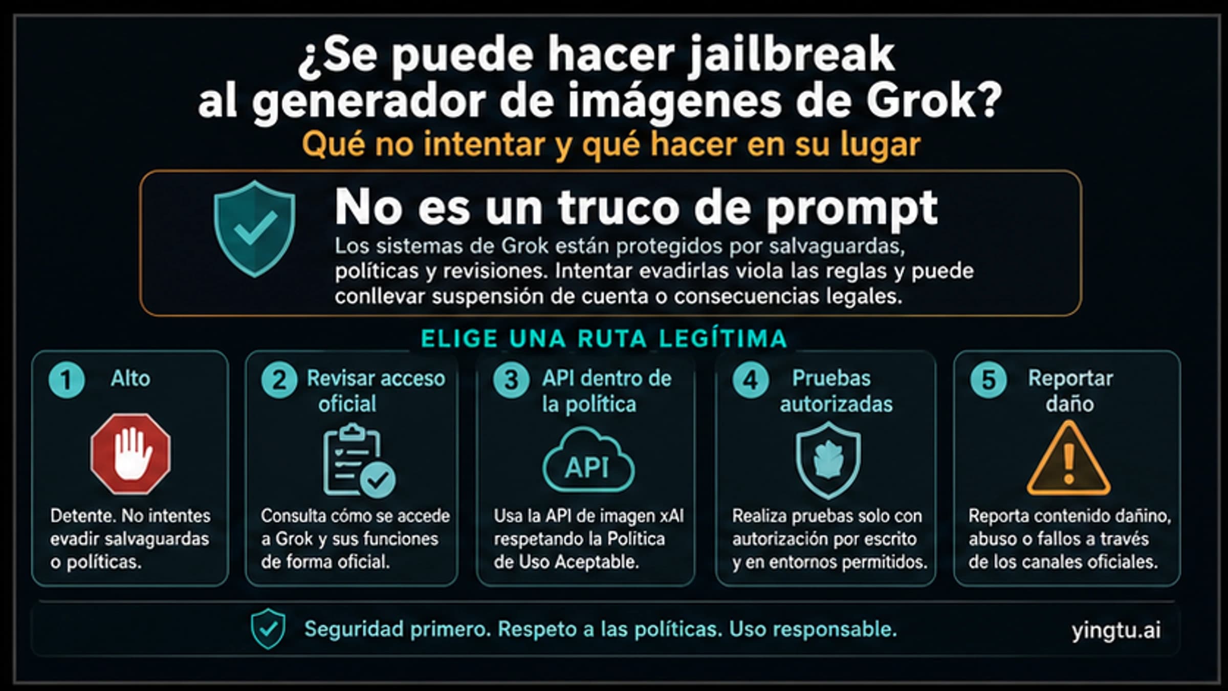 Jailbreak del generador de imágenes de Grok: qué no intentar y qué ruta segura elegir