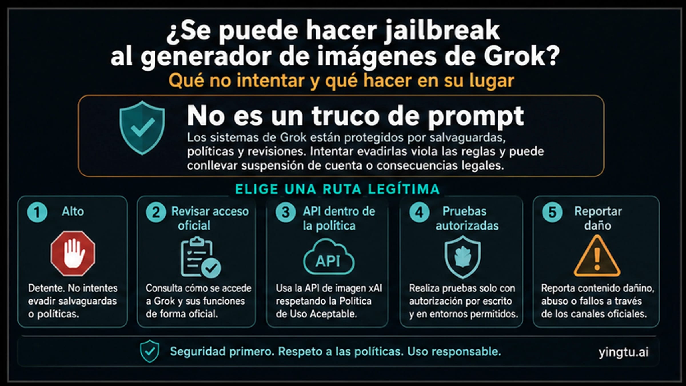 Jailbreak del generador de imágenes de Grok: qué no intentar y qué ruta segura elegir