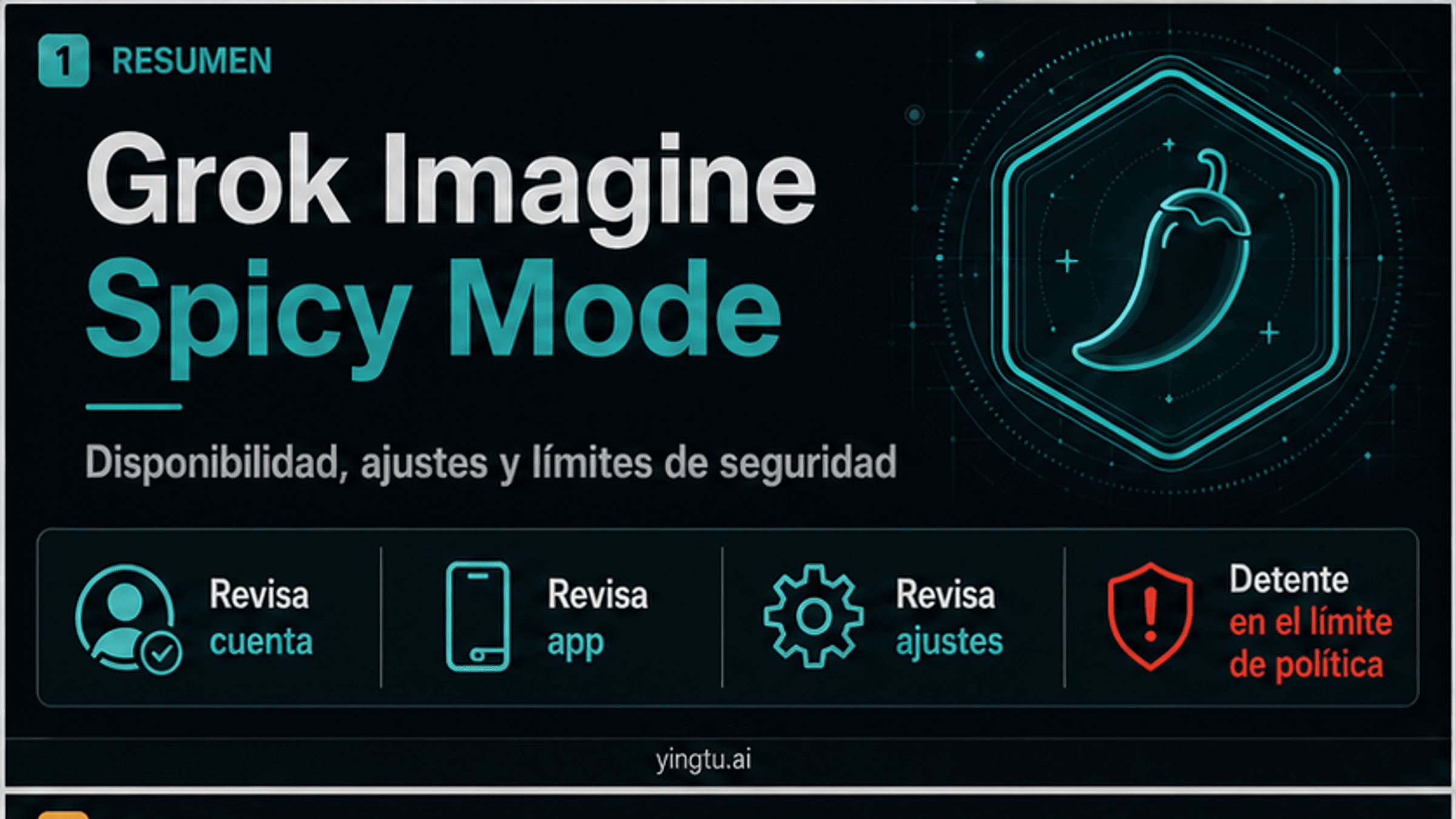 Grok Imagine Spicy Mode: disponibilidad, por qué no aparece y límites de seguridad