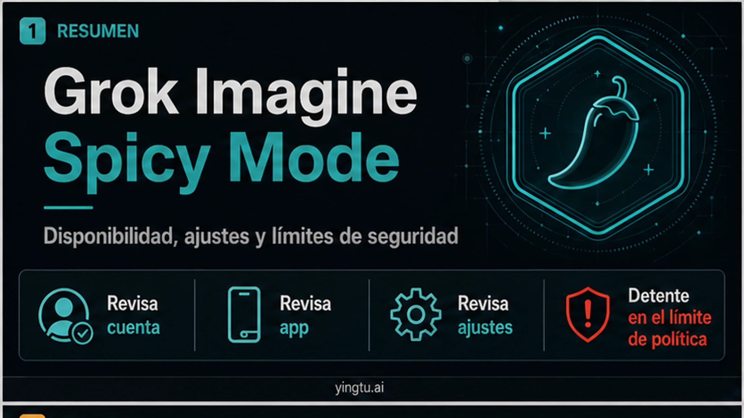 Grok Imagine Spicy Mode: disponibilidad, por qué no aparece y límites de seguridad