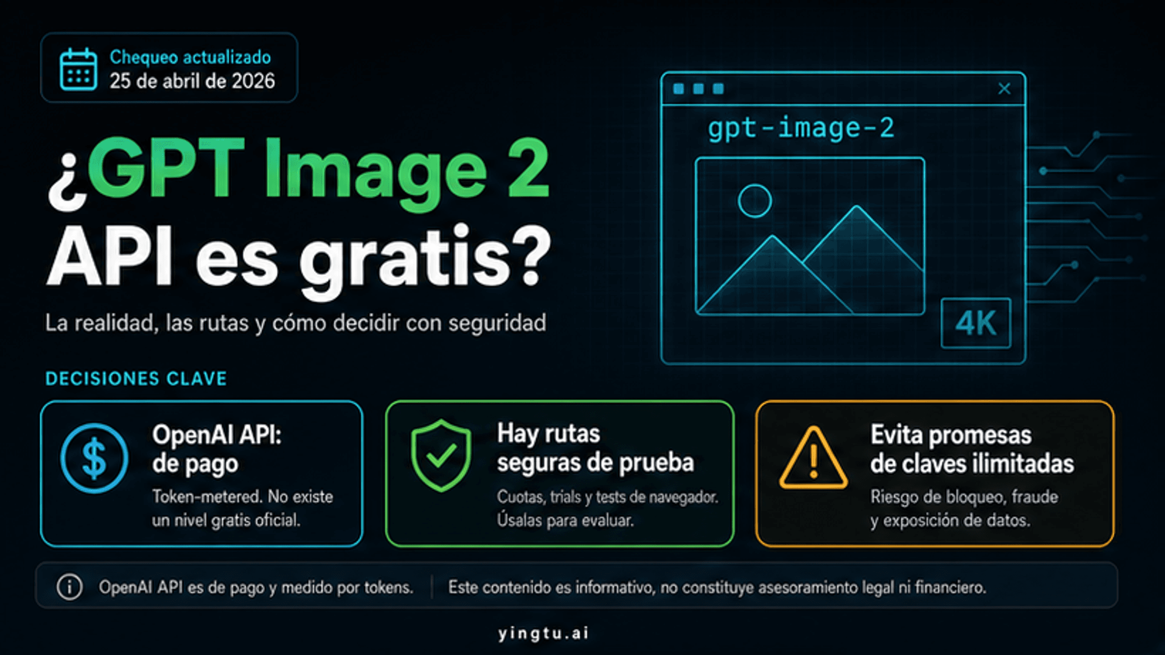 GPT Image 2 API gratis: límite oficial y rutas seguras de prueba