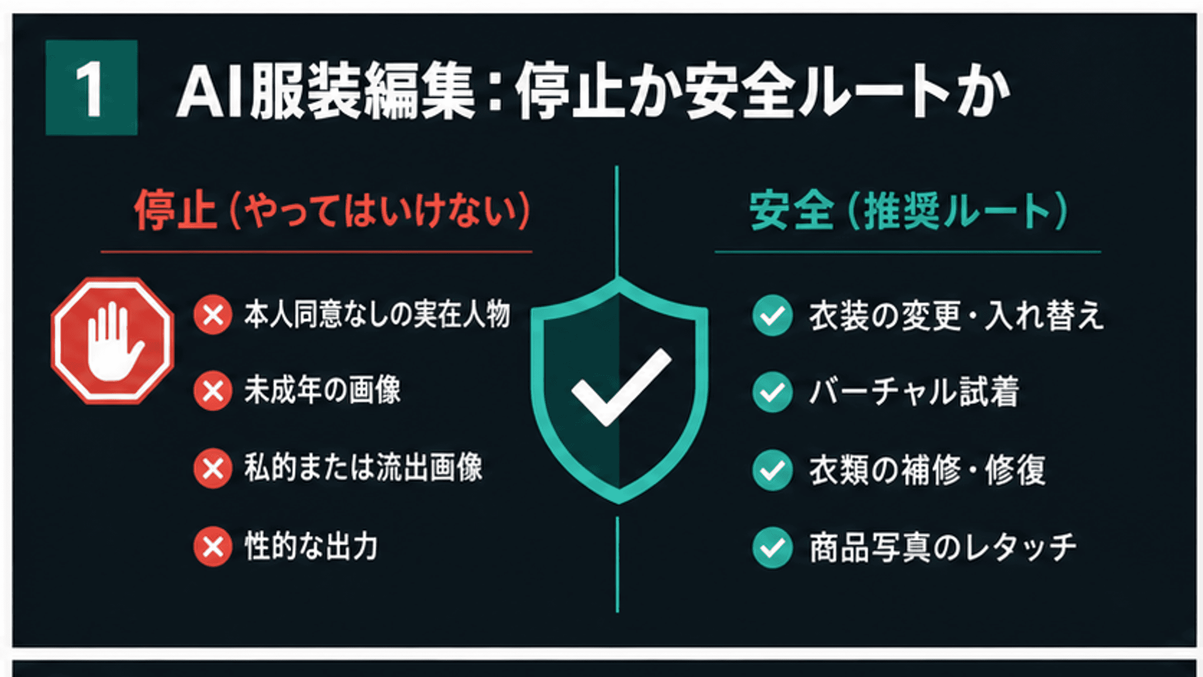AI服リムーバーは無料・ログイン不要でも安全か:止める条件と安全な服編集
