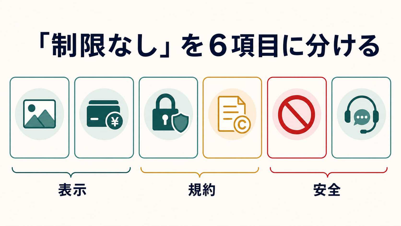 制限なし・フィルター少なめAI画像生成は安全?信頼チェック