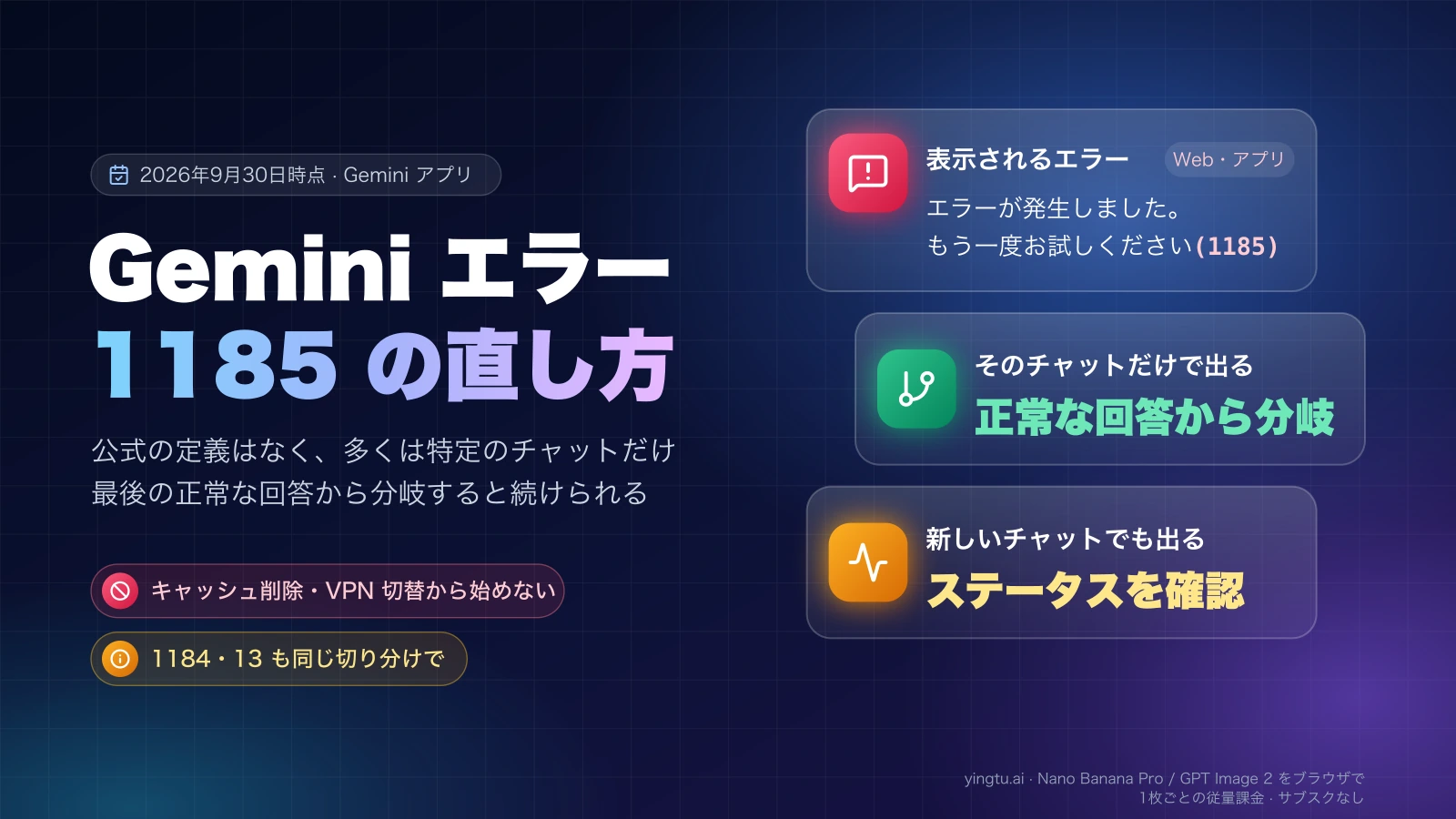 Gemini の「エラーが発生しました。もう一度お試しください(1185)」の表示と、そのチャットだけで出るなら正常な回答から分岐し、新しいチャットでも出るならステータスを確認するという切り分け