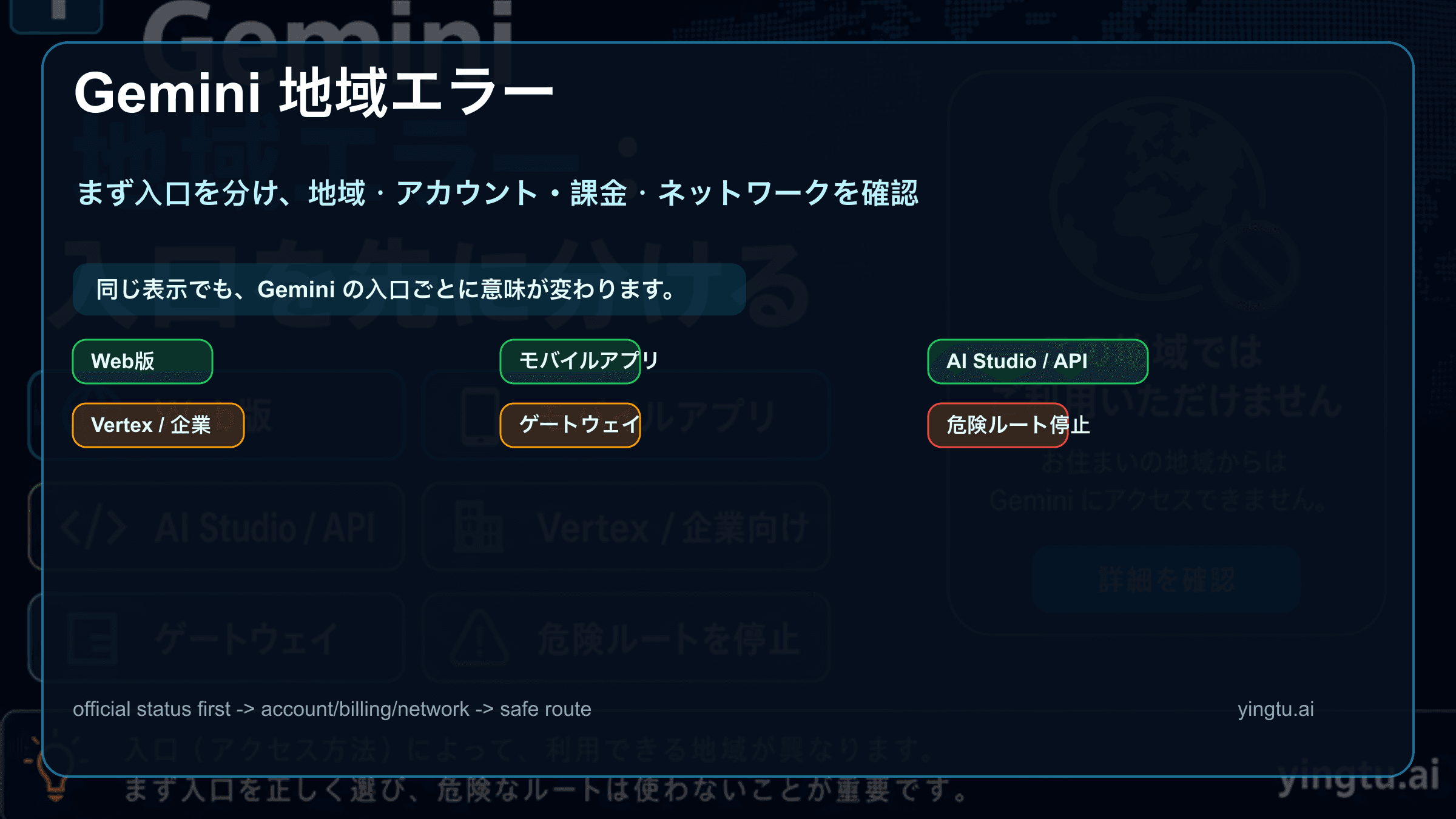 Gemini が地域で利用できない時は、Web・アプリ・API を分けて確認する