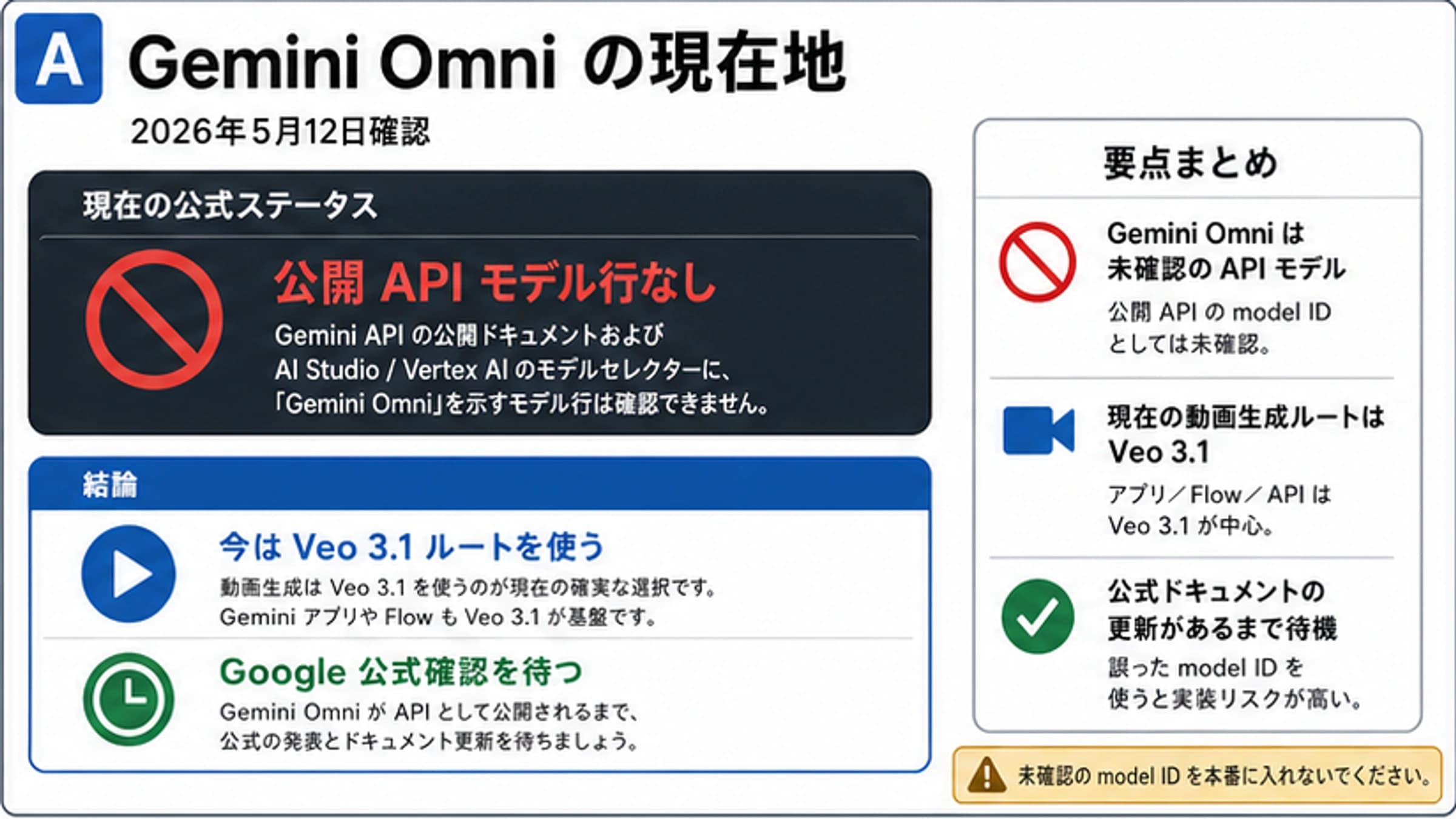 Gemini Omni の現状: API 境界、公開証拠、Veo 3.1 で使えるルート