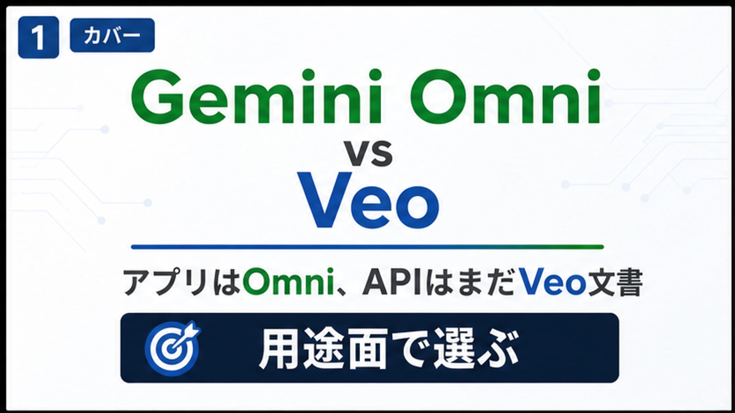 Gemini Omni と Veo の違い: アプリでは置き換え、API ではまだ Veo ルート