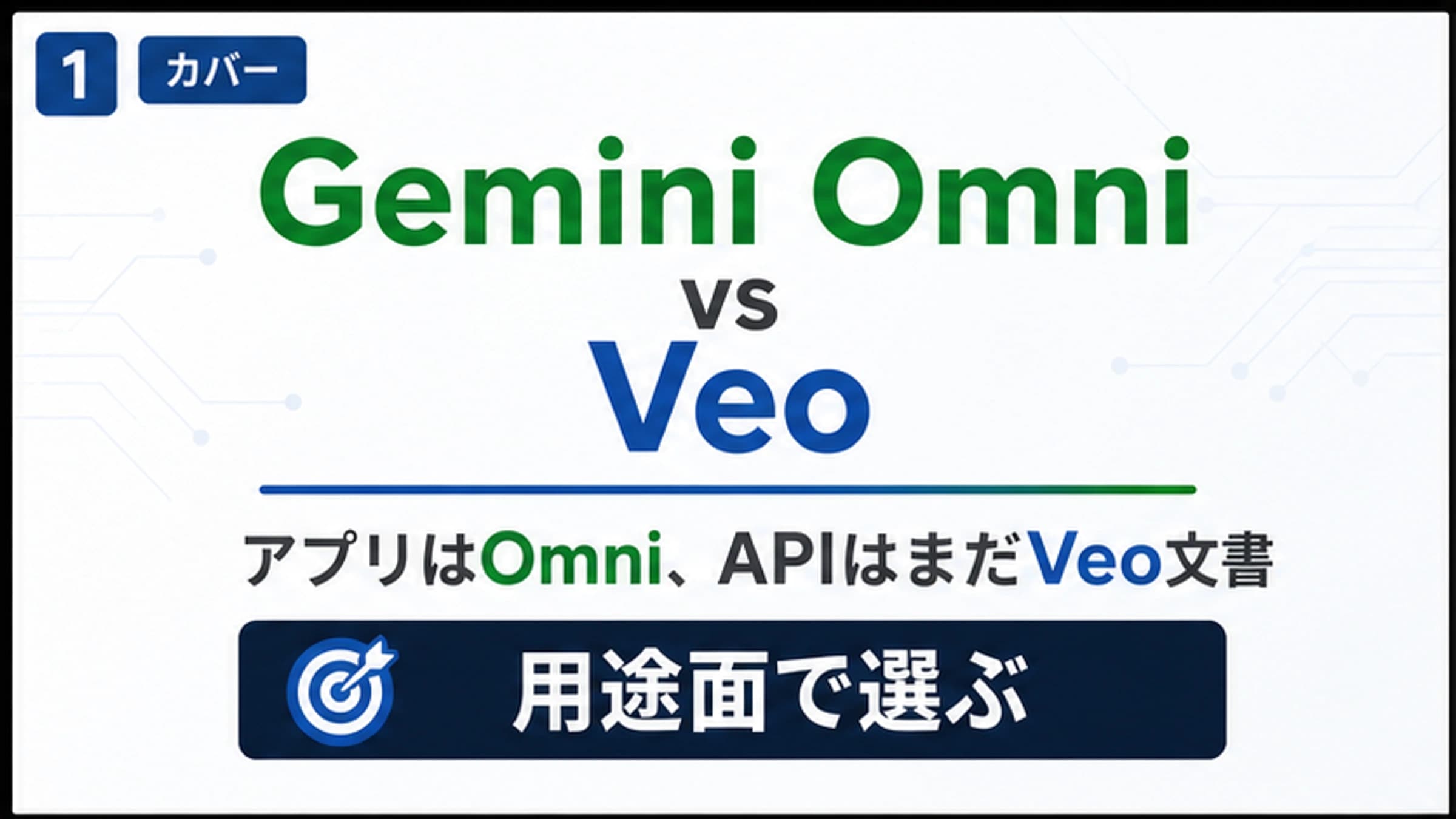 Gemini Omni と Veo の違い: アプリでは置き換え、API ではまだ Veo ルート