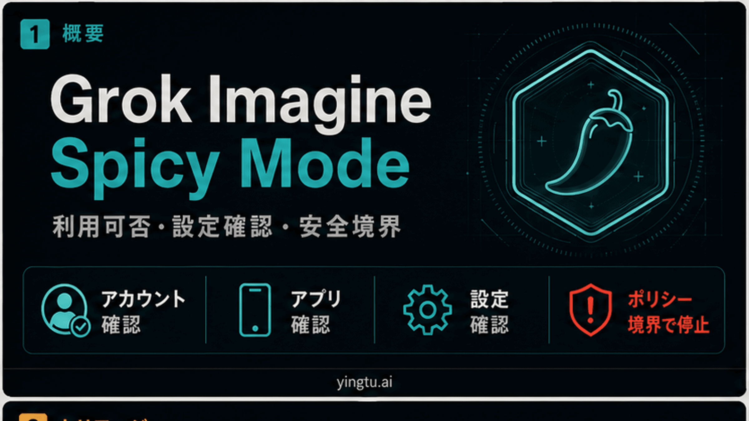 Grok Imagine Spicy Modeはまだ使える?設定確認、表示されない理由、安全な境界線