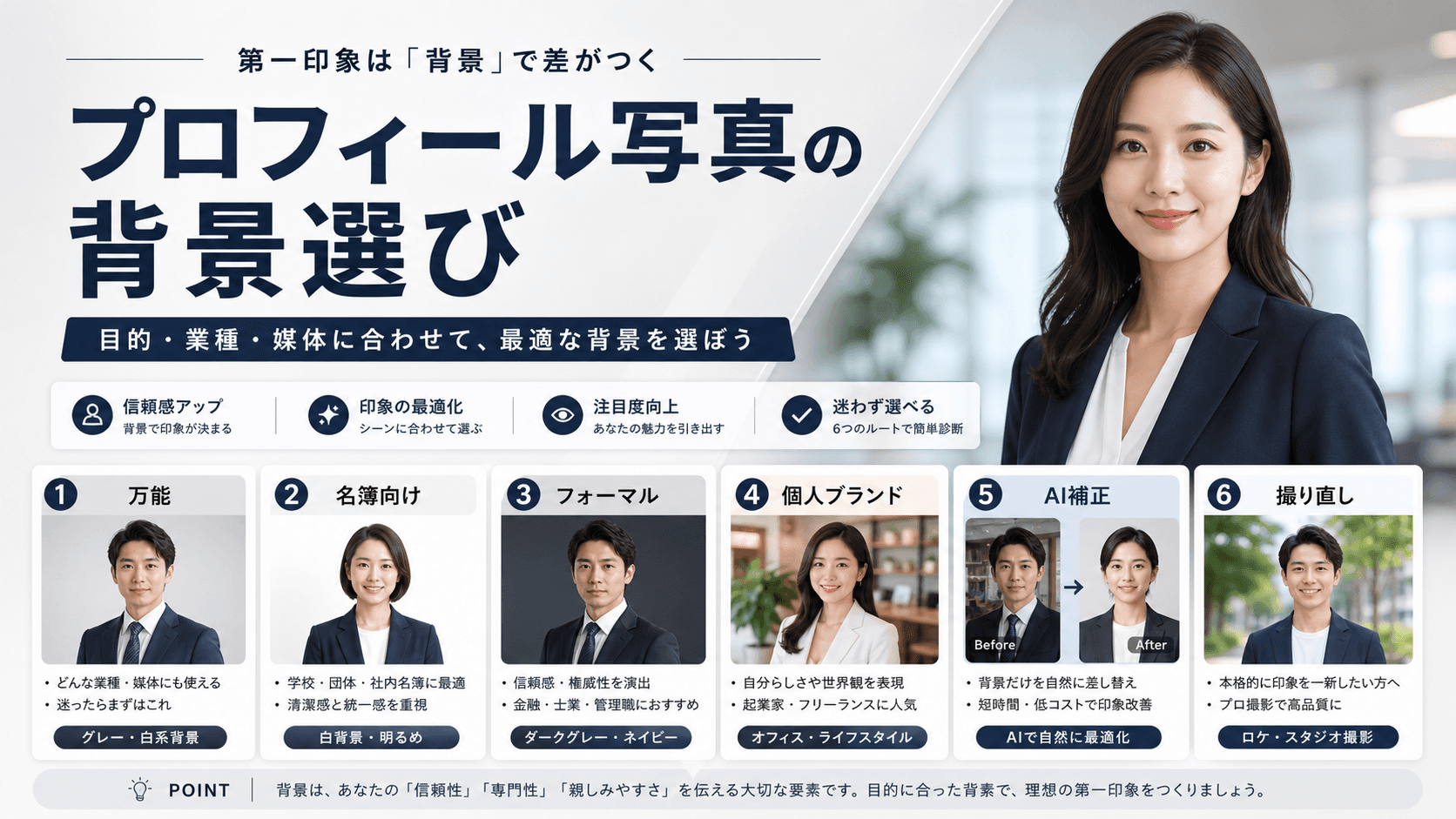 プロフィール写真の背景選び:LinkedIn、履歴書、チームページ、AI背景変更の判断基準