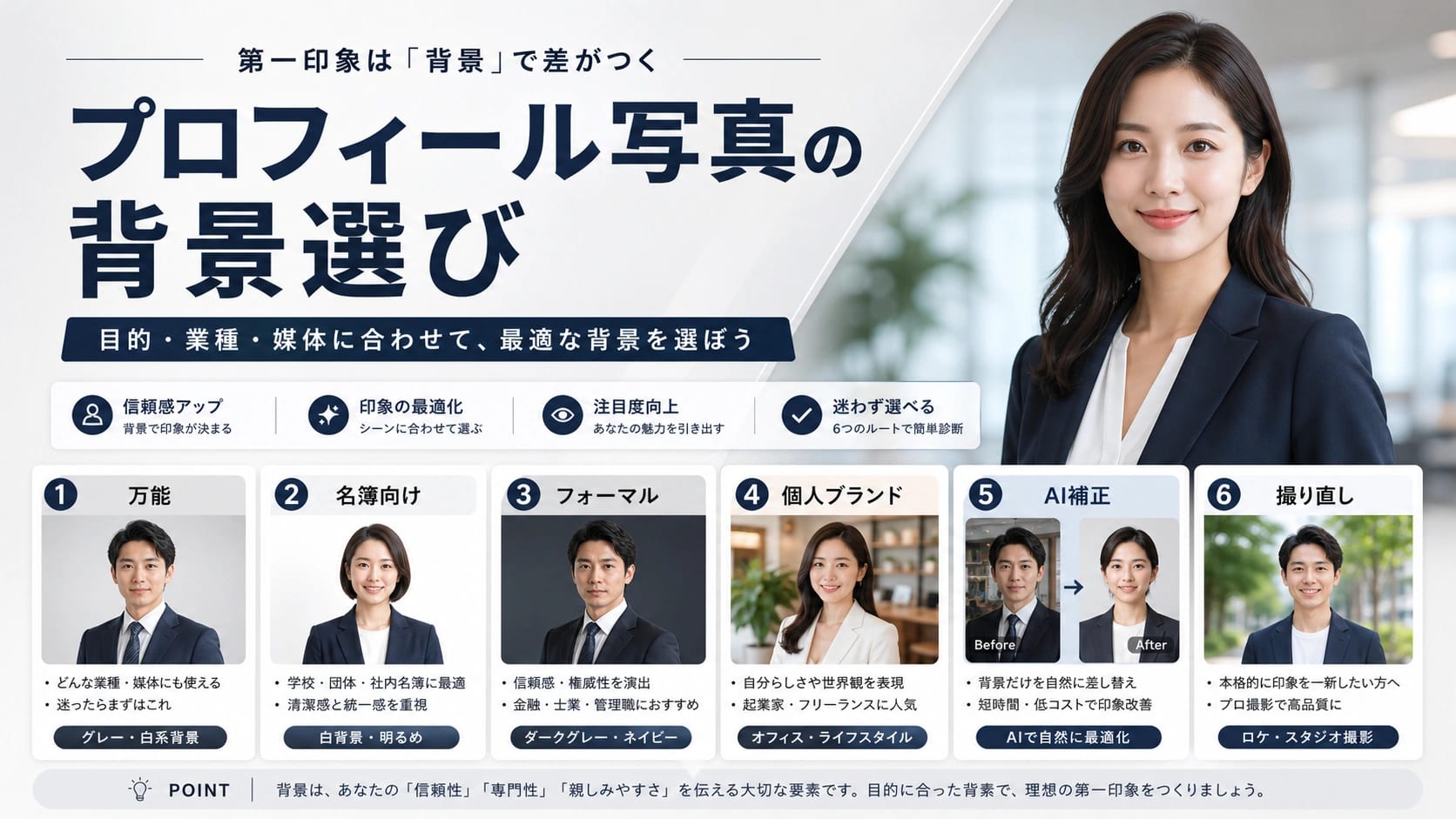 プロフィール写真の背景を用途別に選ぶための日本語決定図