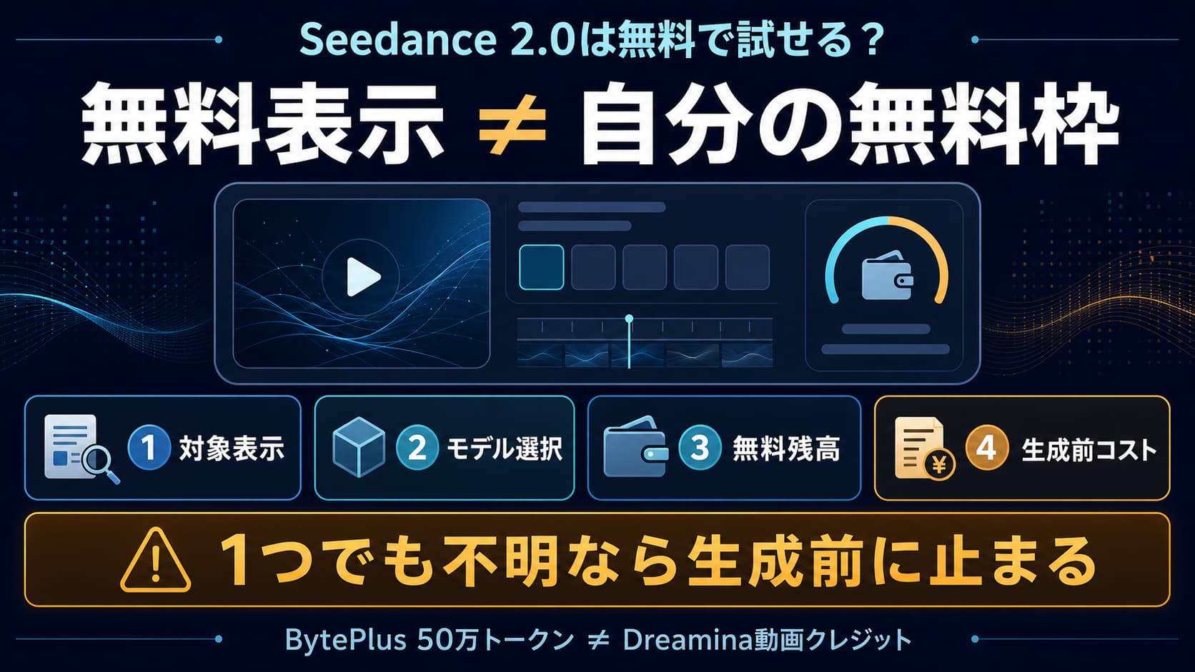 Seedance 2.0の無料可否を、対象表示、モデル選択、残高、生成前コストの順に確認する日本語ガイド