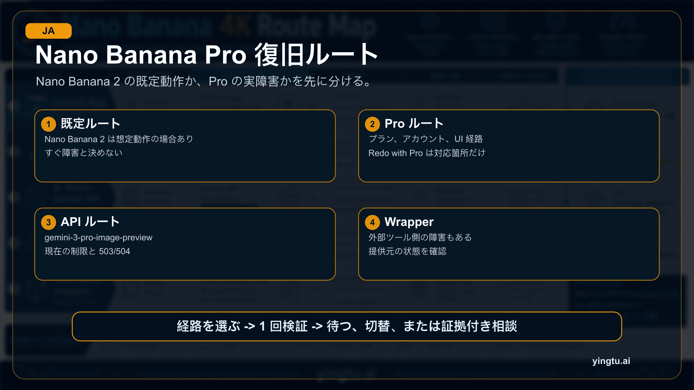GeminiでNano Banana Proが動かないときは、先に入口を切り分ける