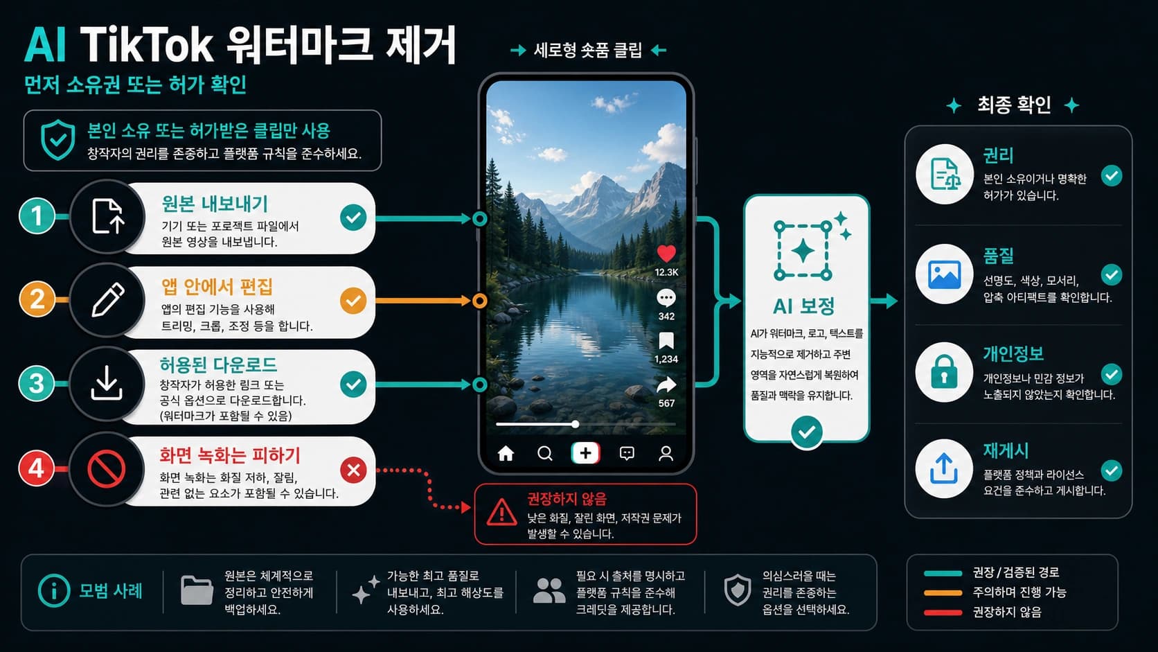 AI로 TikTok 워터마크 제거하기 전에 확인할 것