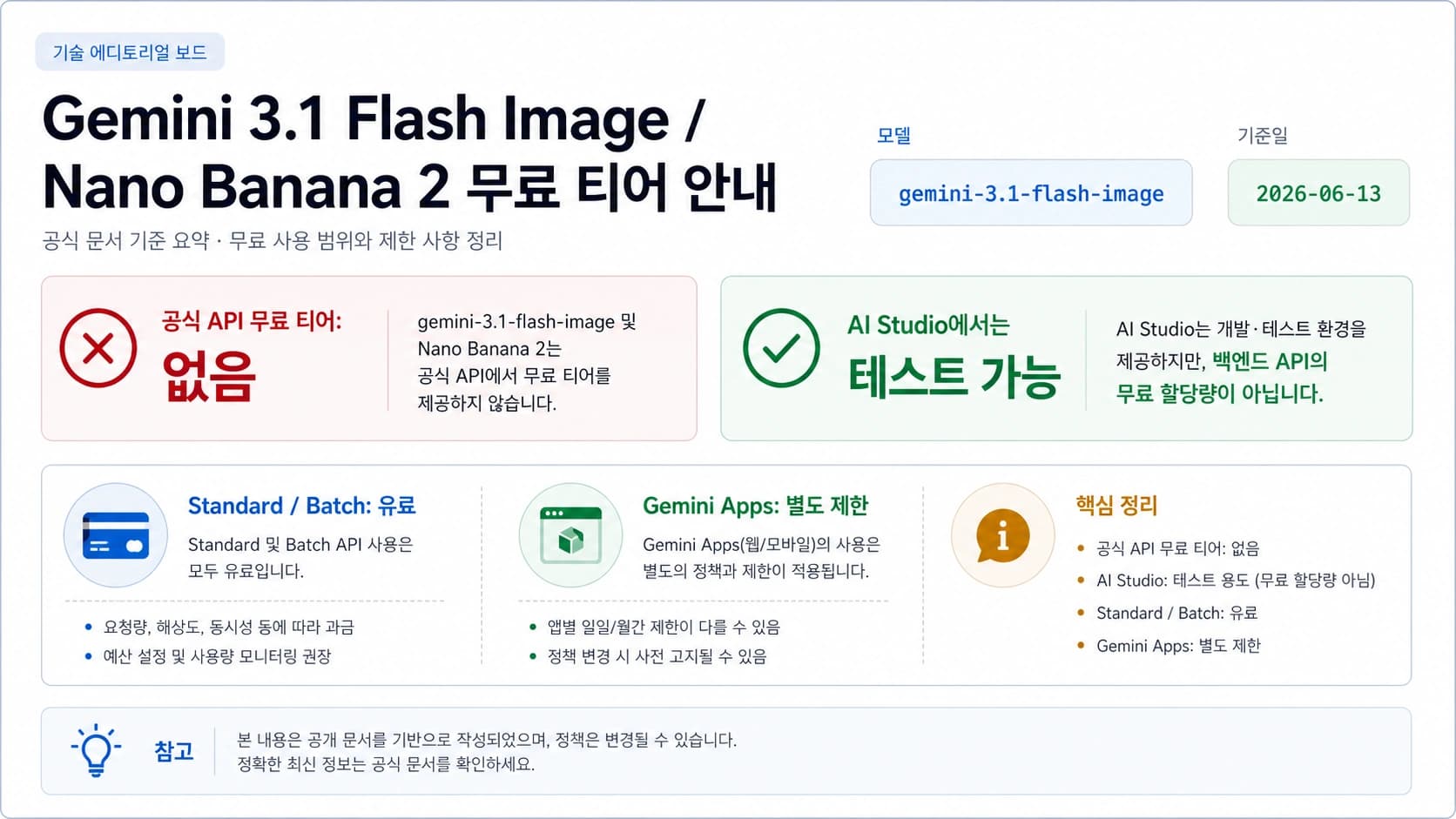 Gemini 3.1 Flash Image 무료 티어: 공식 API는 유료, AI Studio는 테스트 경로