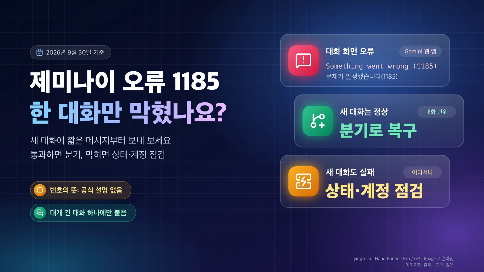 제미나이 "Something went wrong (1185)" 오류 문구와, 새 대화가 정상이면 분기로 복구하고 새 대화도 실패하면 상태·계정을 점검하는 두 갈래를 보여 주는 표지