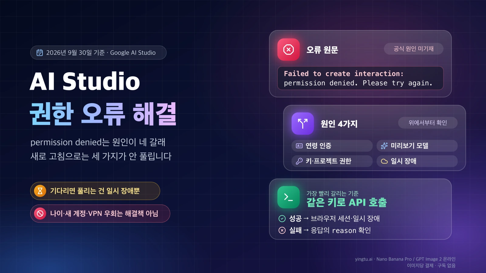 AI Studio 오류 원문 Failed to create interaction: permission denied와 네 가지 원인, 같은 키로 API 호출을 먼저 확인하는 기준