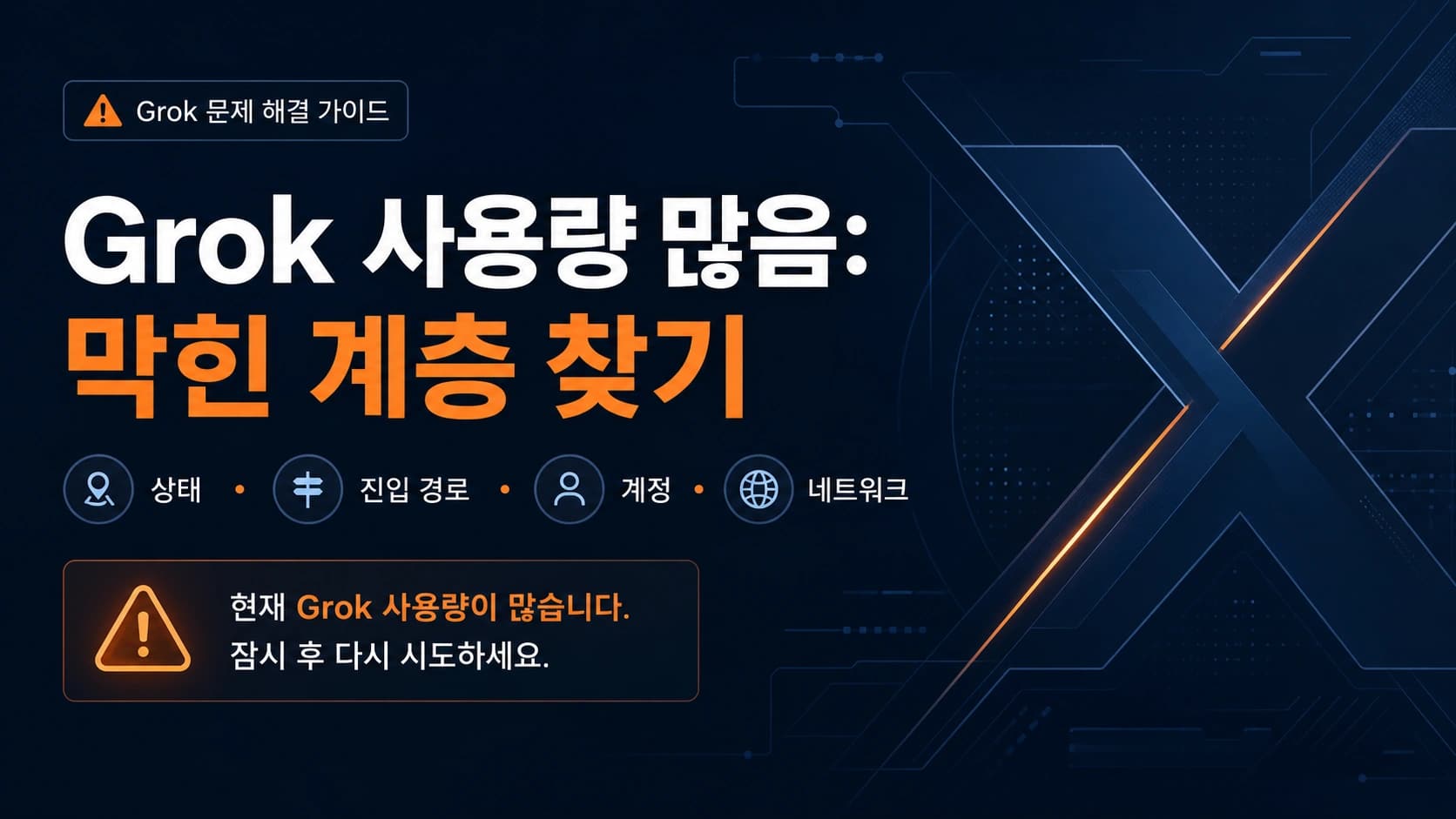 Grok 사용량 많음 오류를 상태, 진입 경로, 계정, 네트워크로 나눠 확인하는 지도